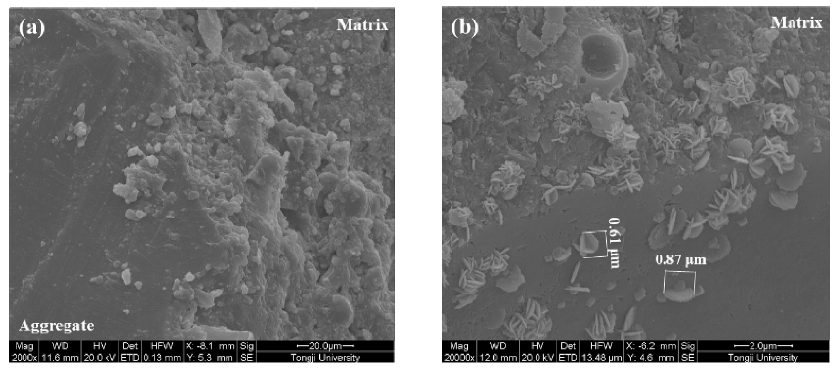 Materials 12 03541 g010