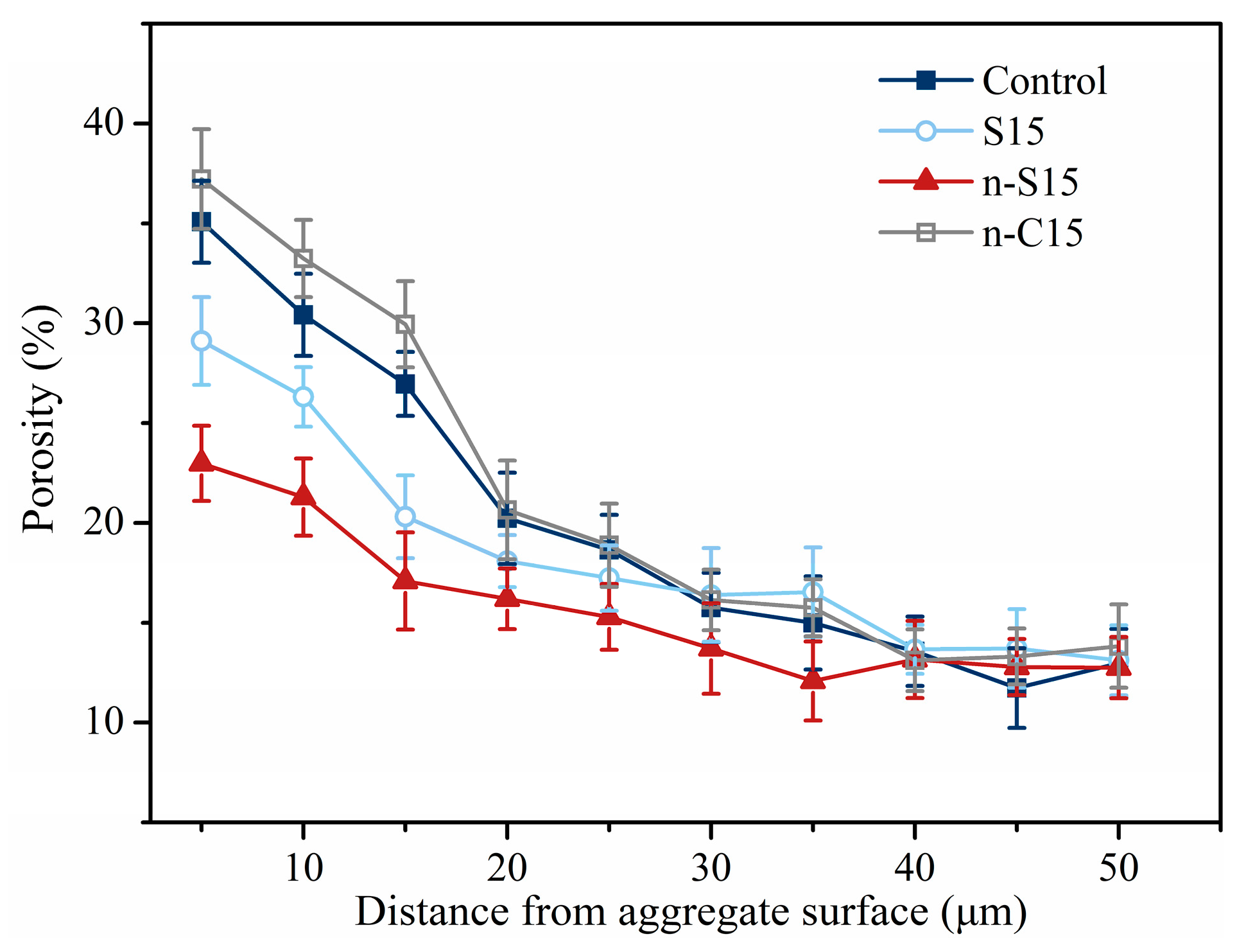 Materials 12 03541 g012