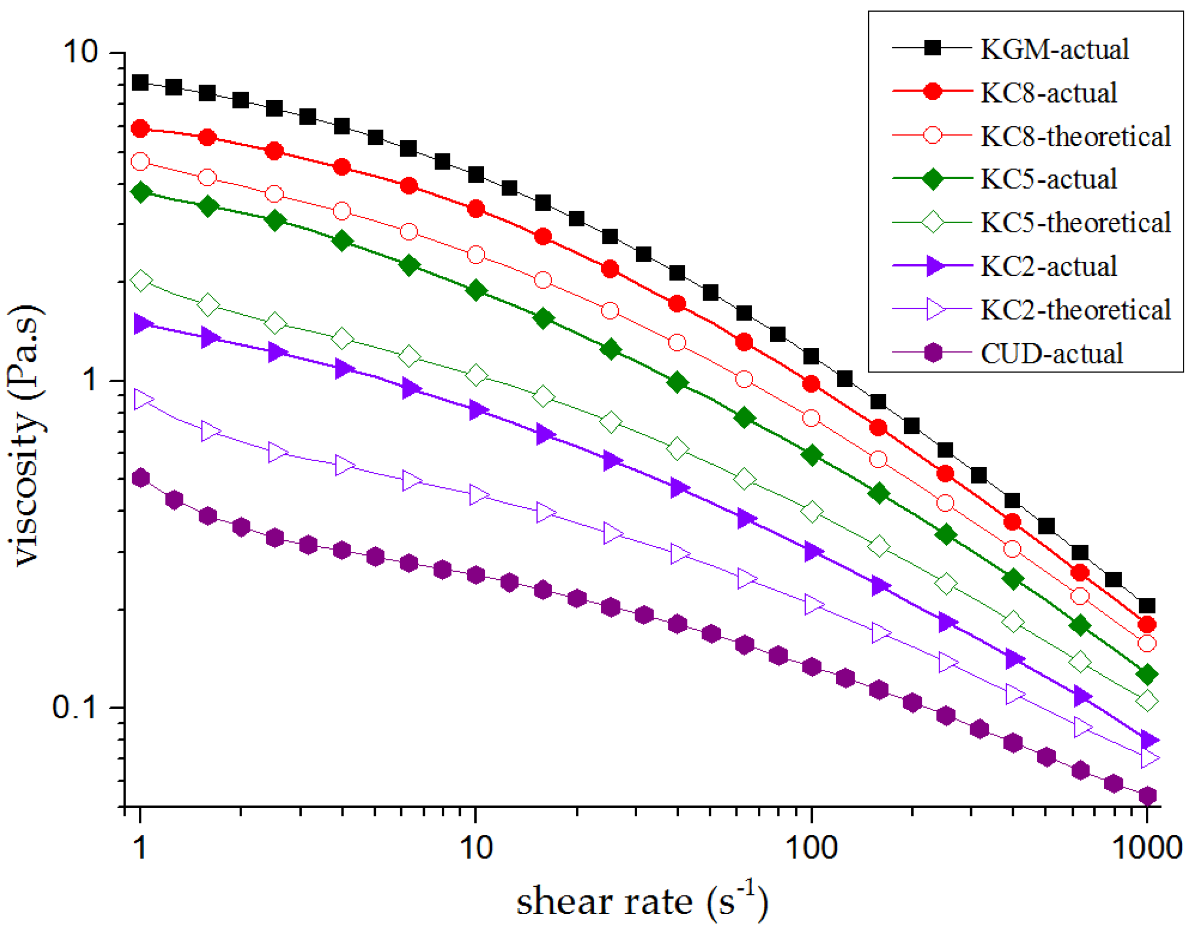 Materials 12 03543 g001