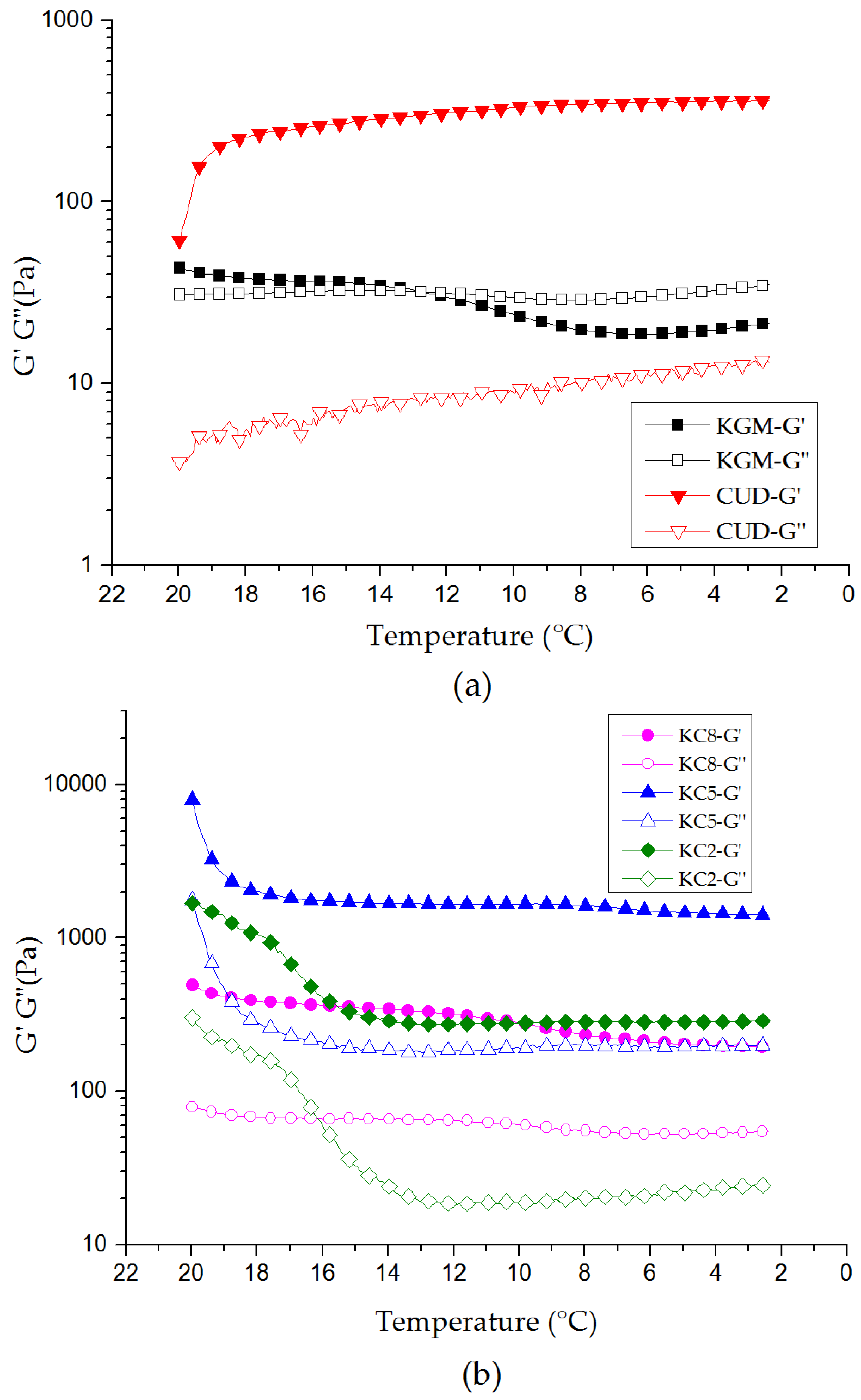 Materials 12 03543 g006