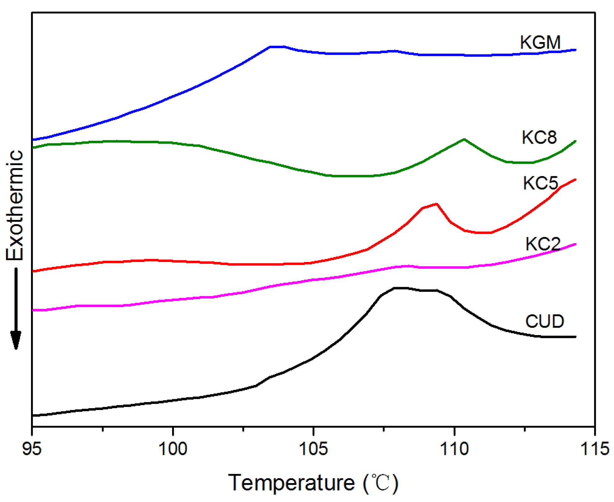 Materials 12 03543 g009