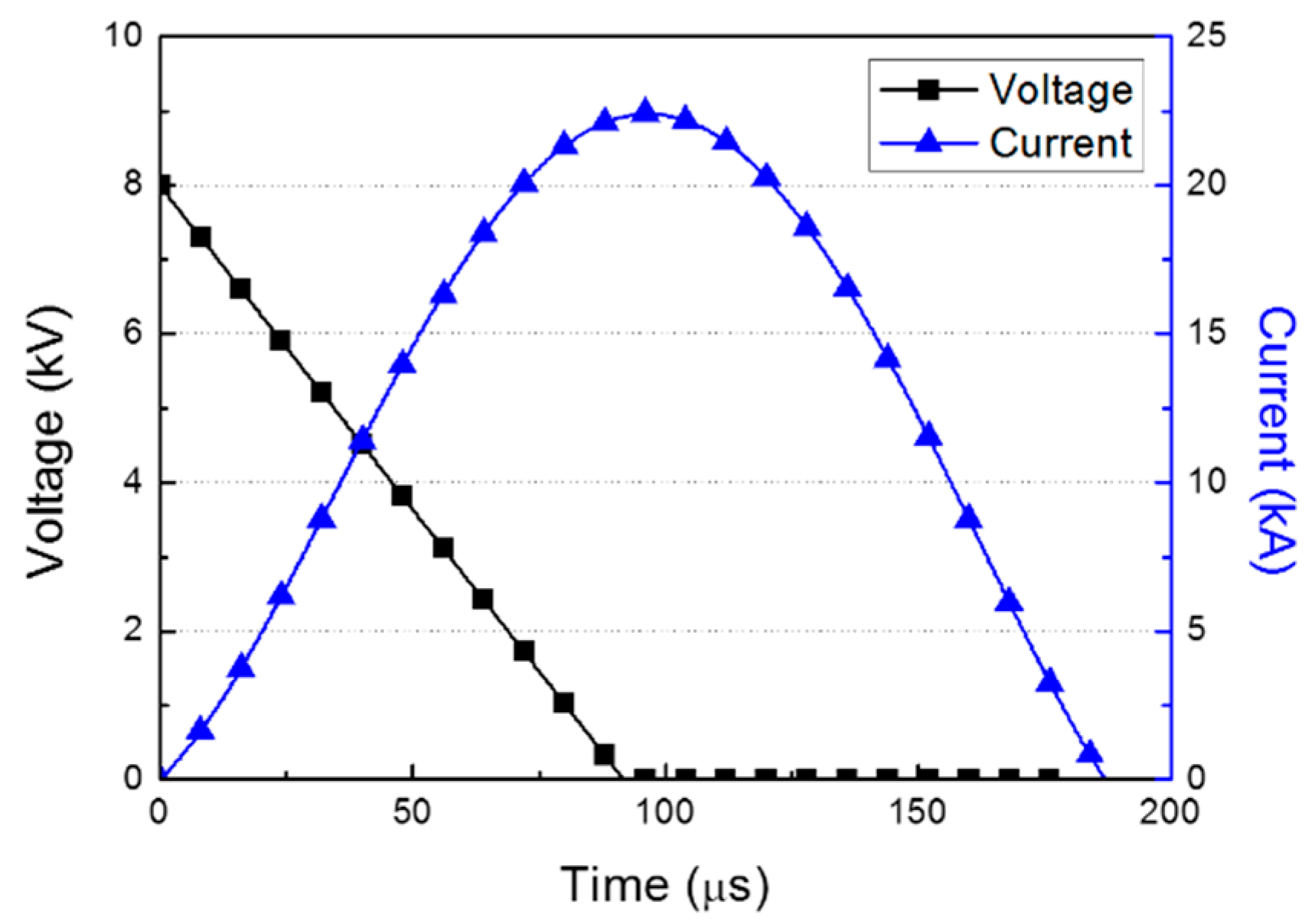 Materials 12 03544 g003