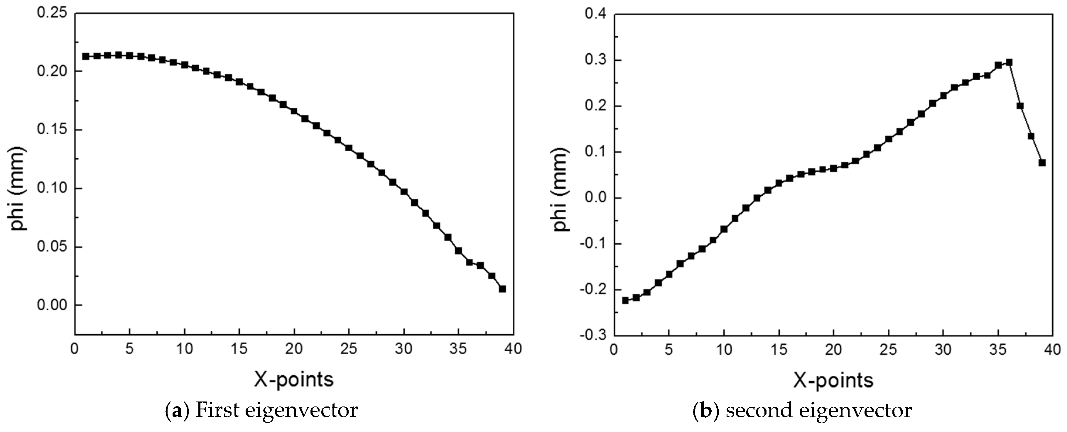 Materials 12 03544 g011