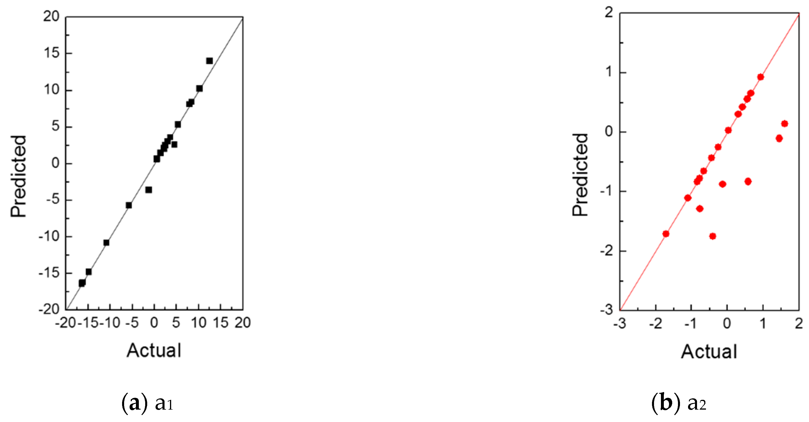 Materials 12 03544 g016