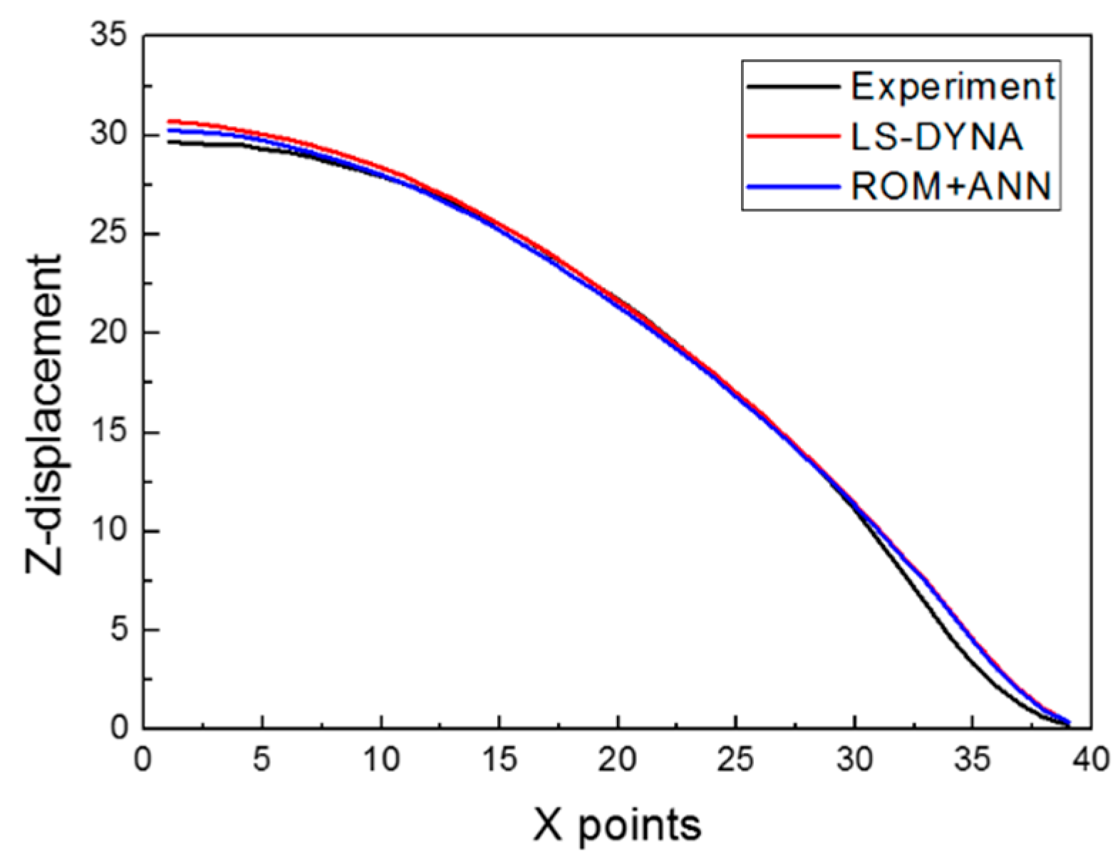 Materials 12 03544 g018