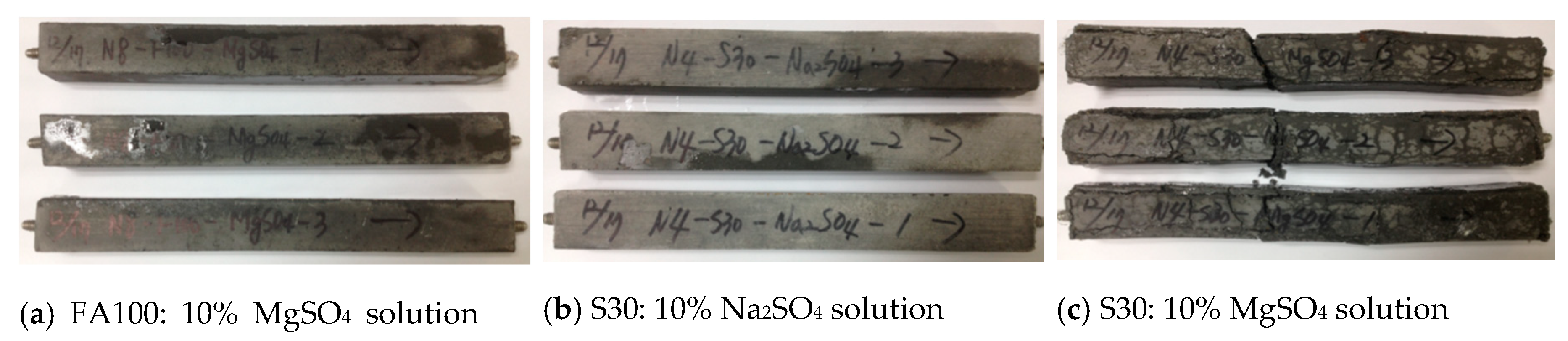 Materials 12 03547 g008