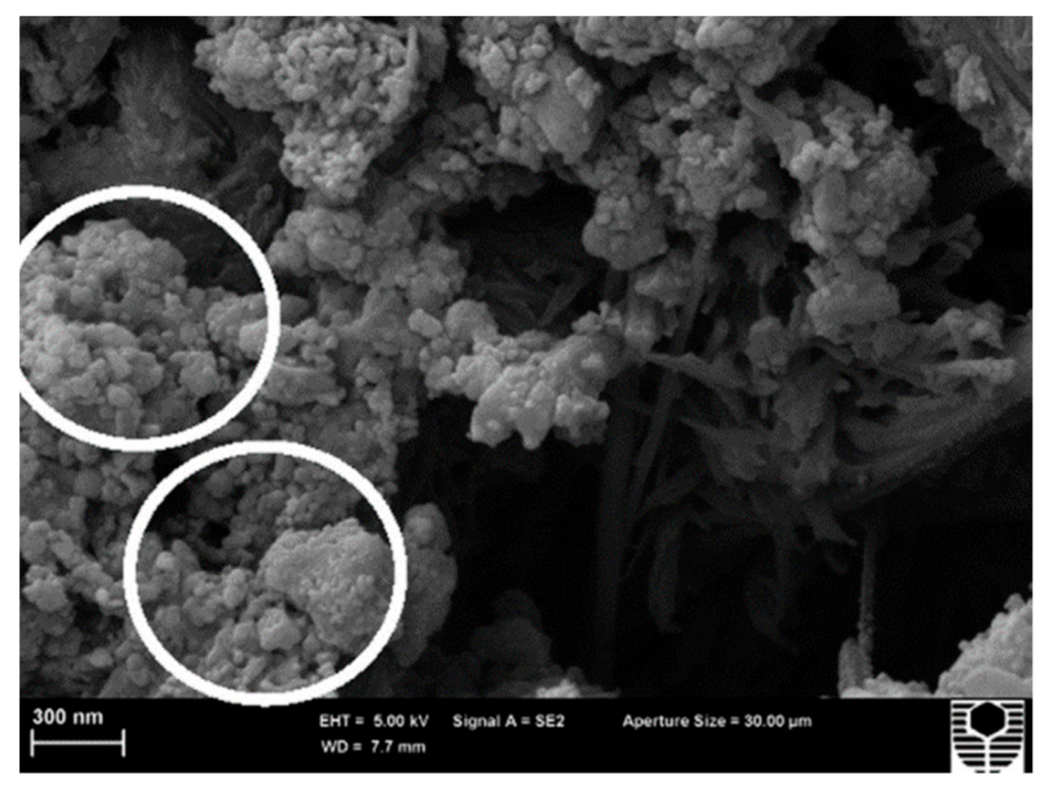 Materials 12 03548 g017