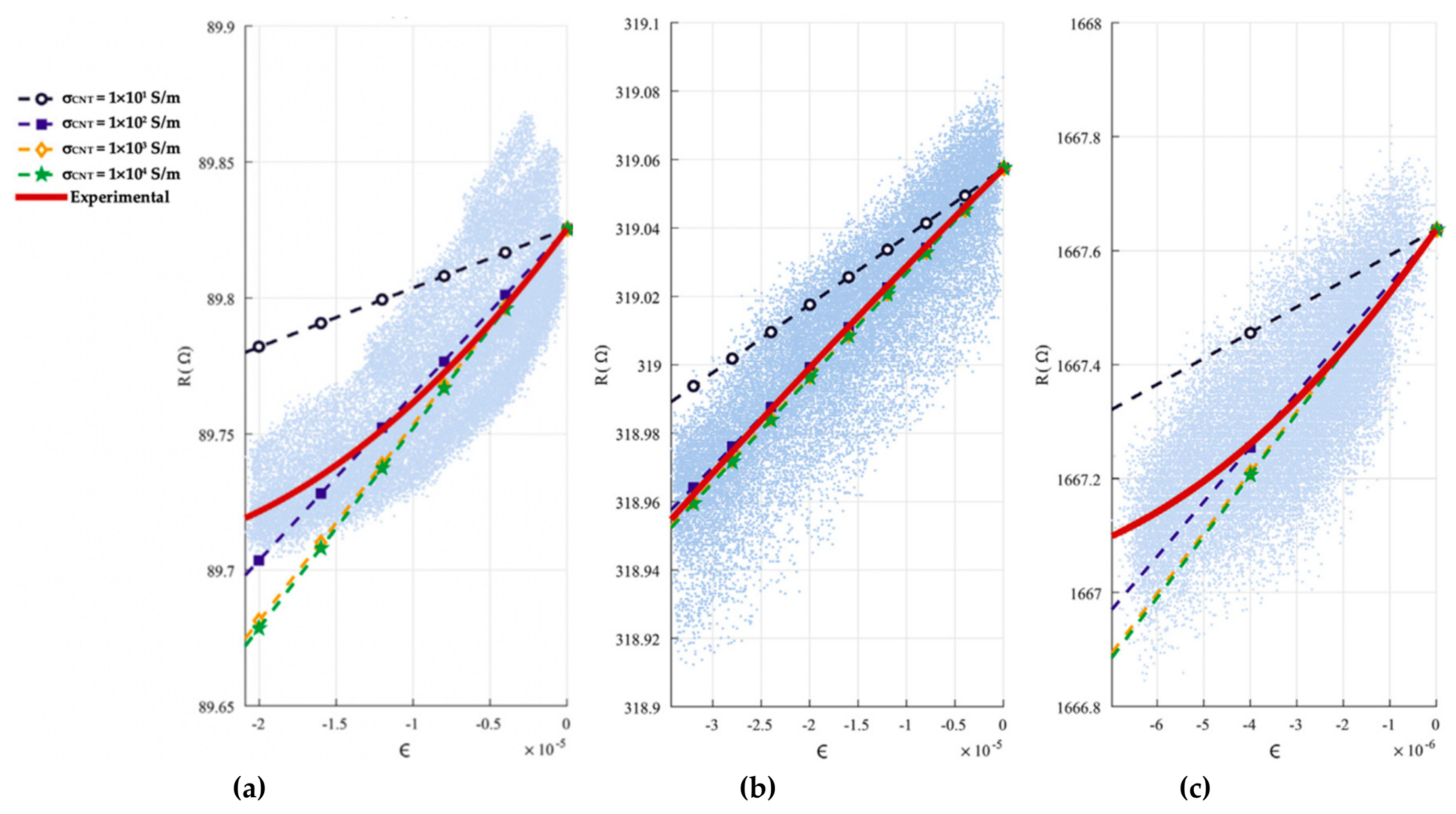Materials 12 03548 g021