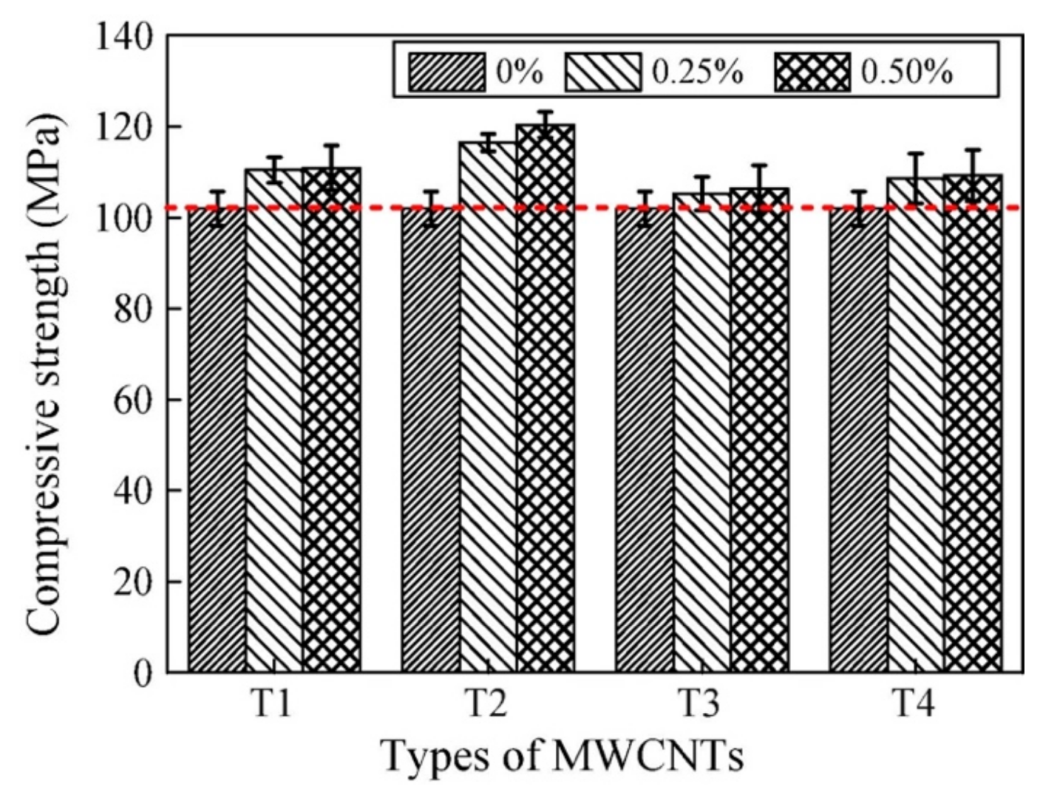 Materials 12 03548 g023