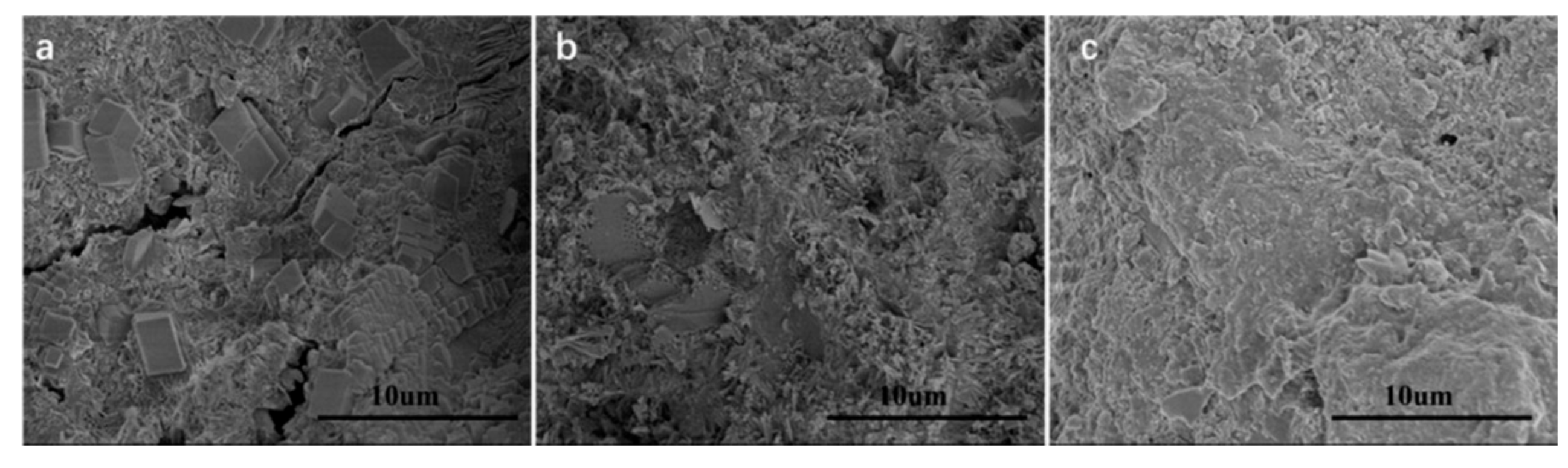 Materials 12 03548 g026