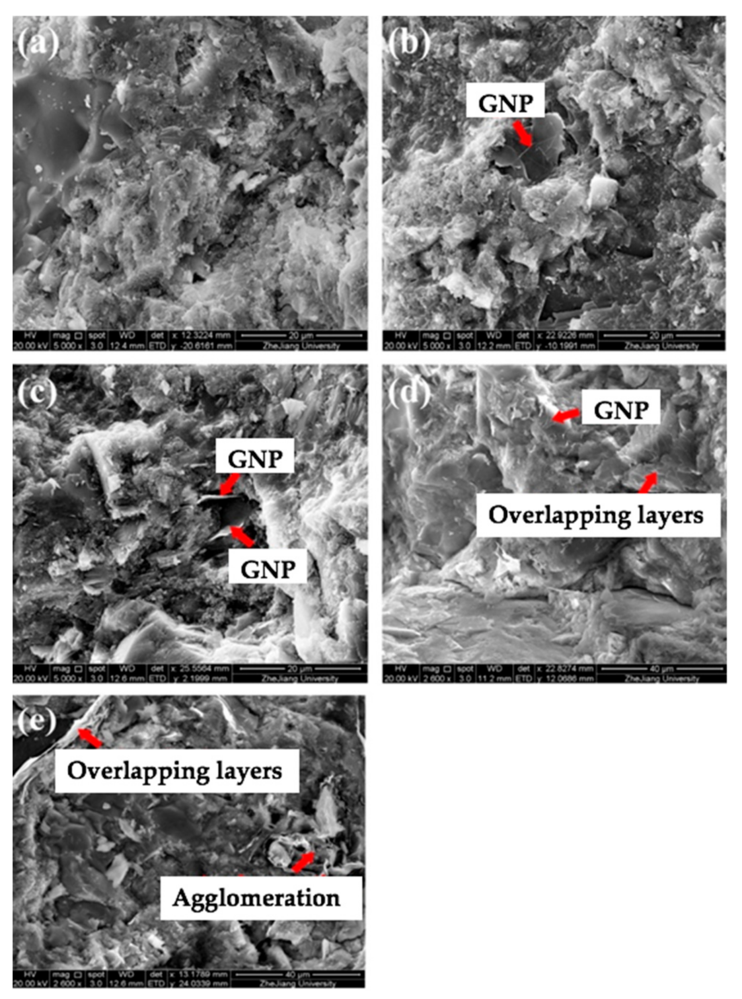 Materials 12 03548 g028