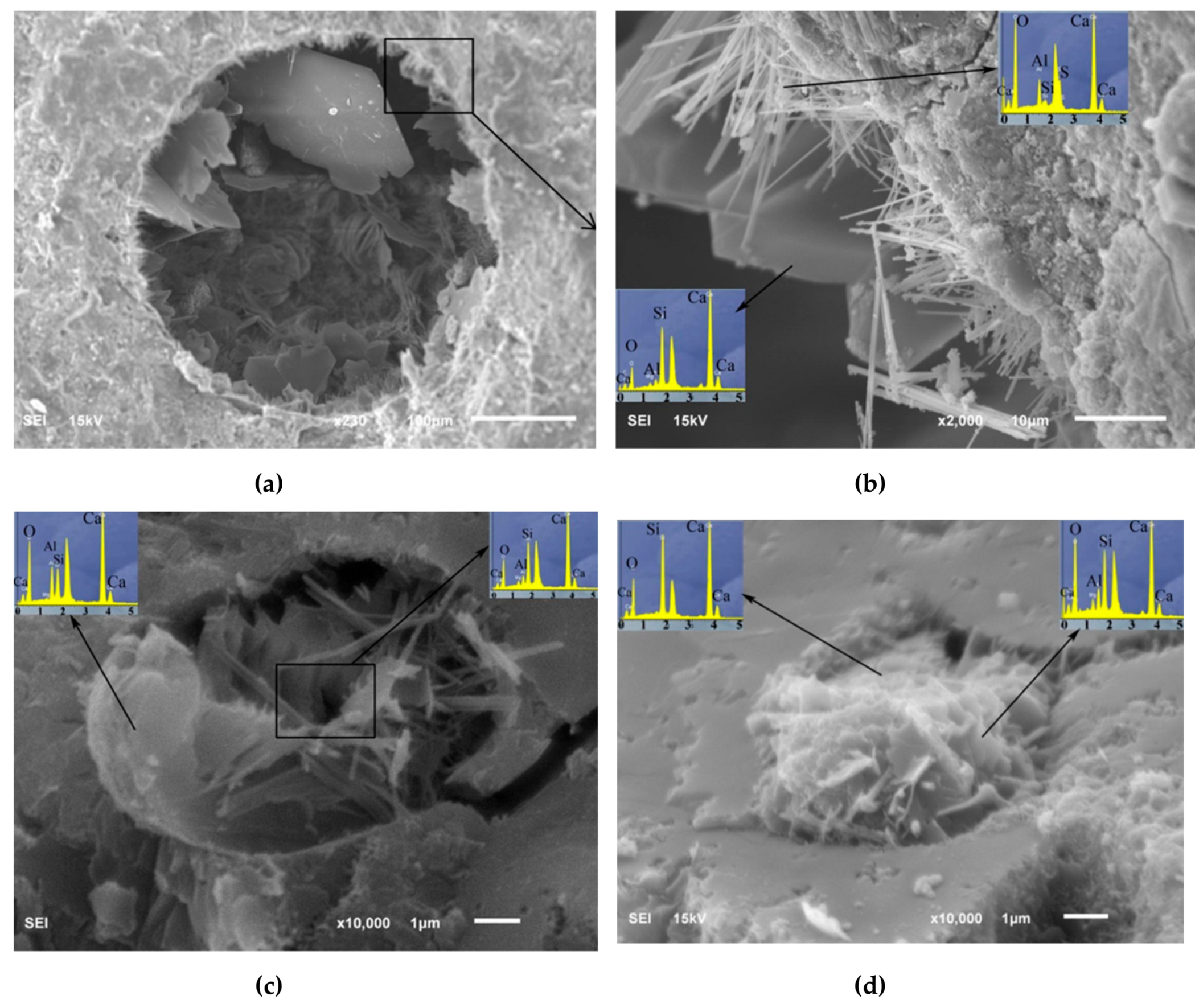 Materials 12 03548 g031