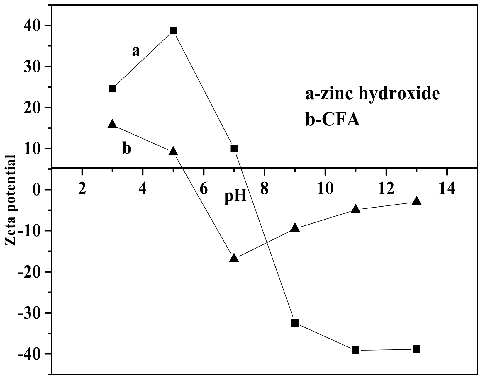Materials 12 03550 g009