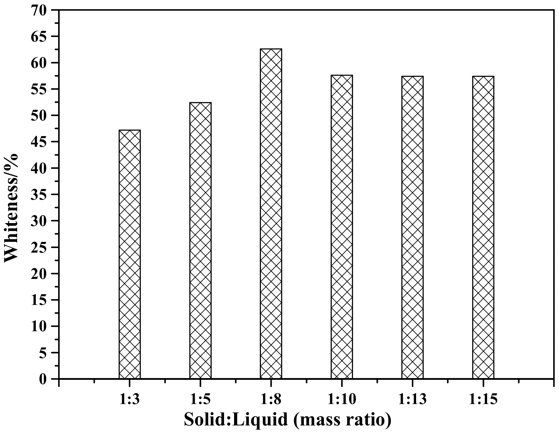 Materials 12 03550 g010
