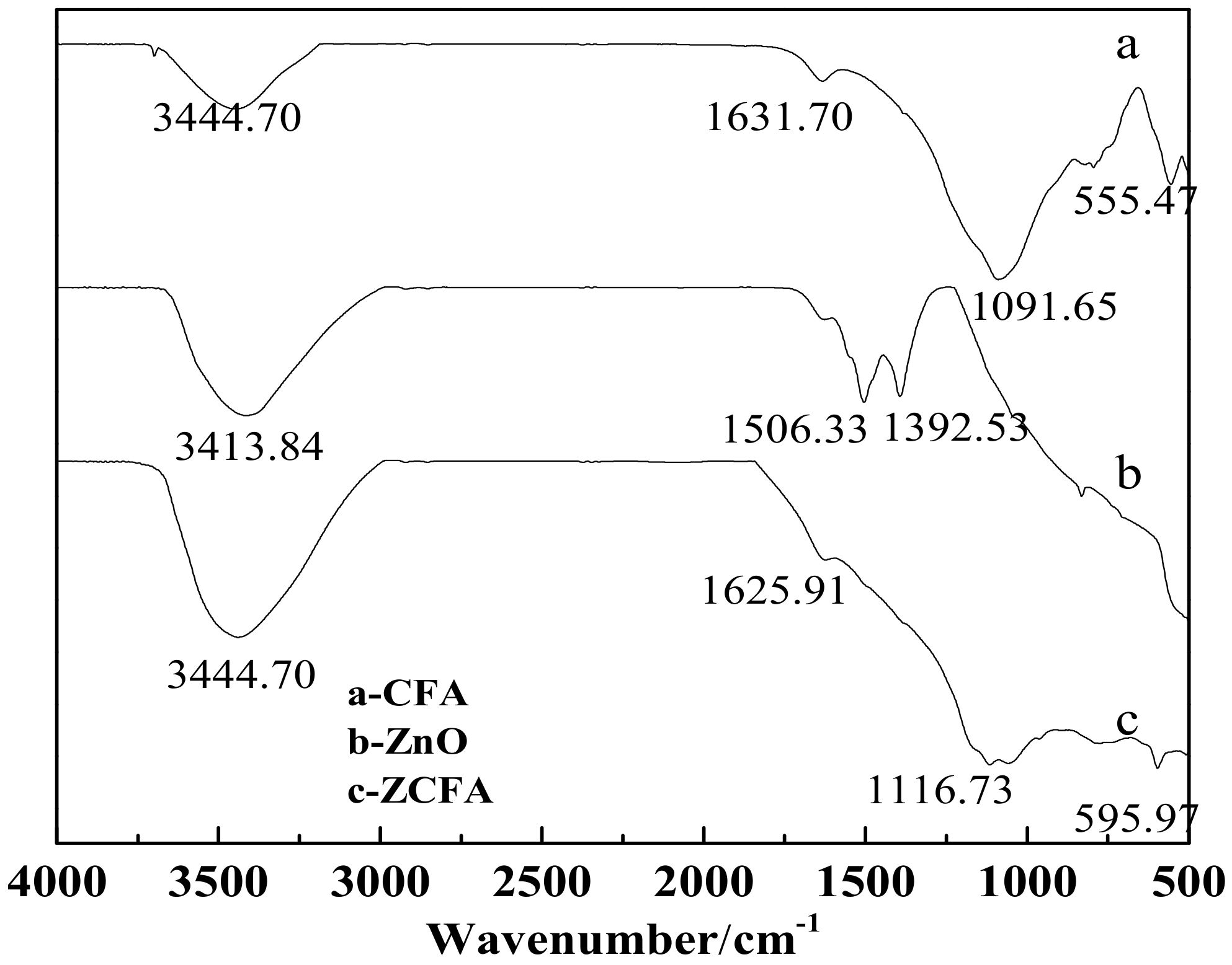 Materials 12 03550 g014