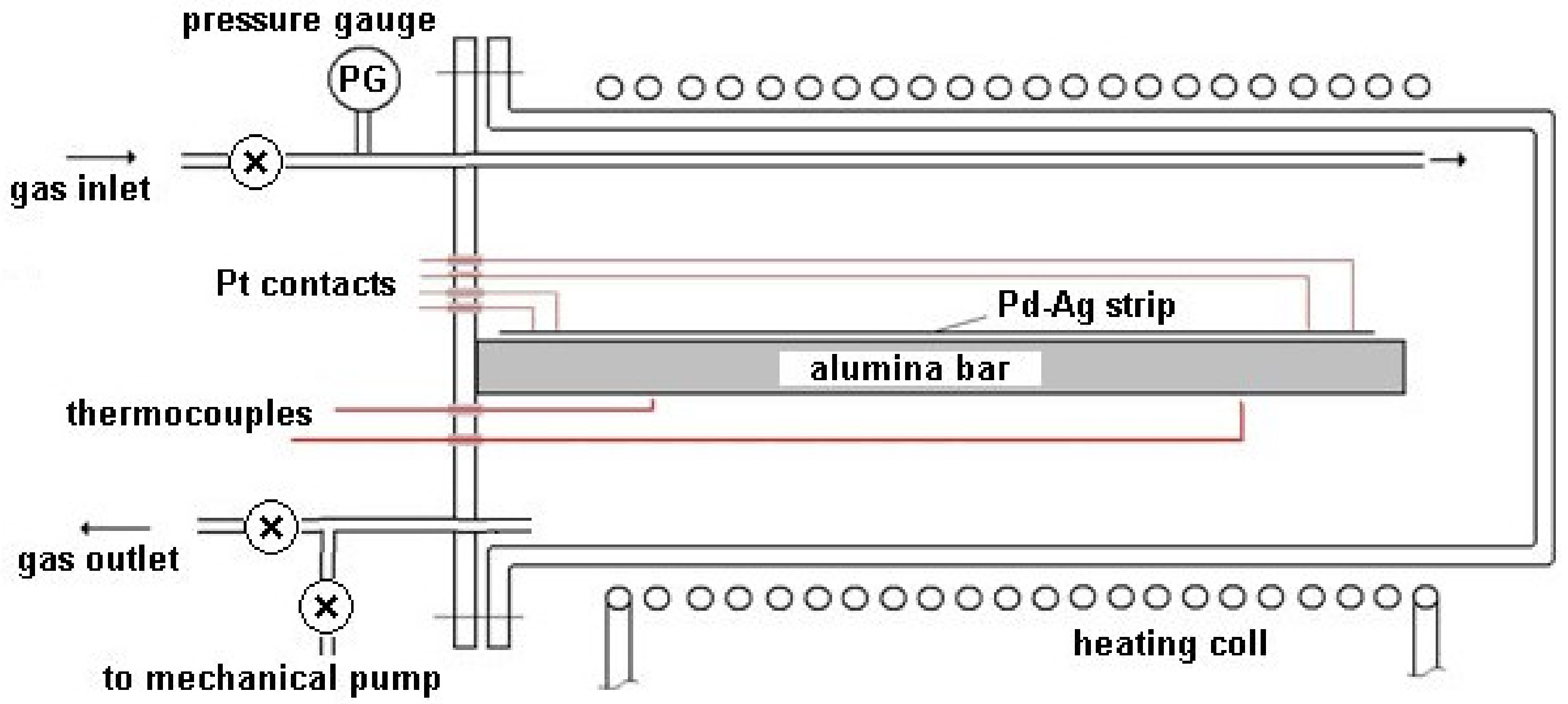 Materials 12 03551 g002