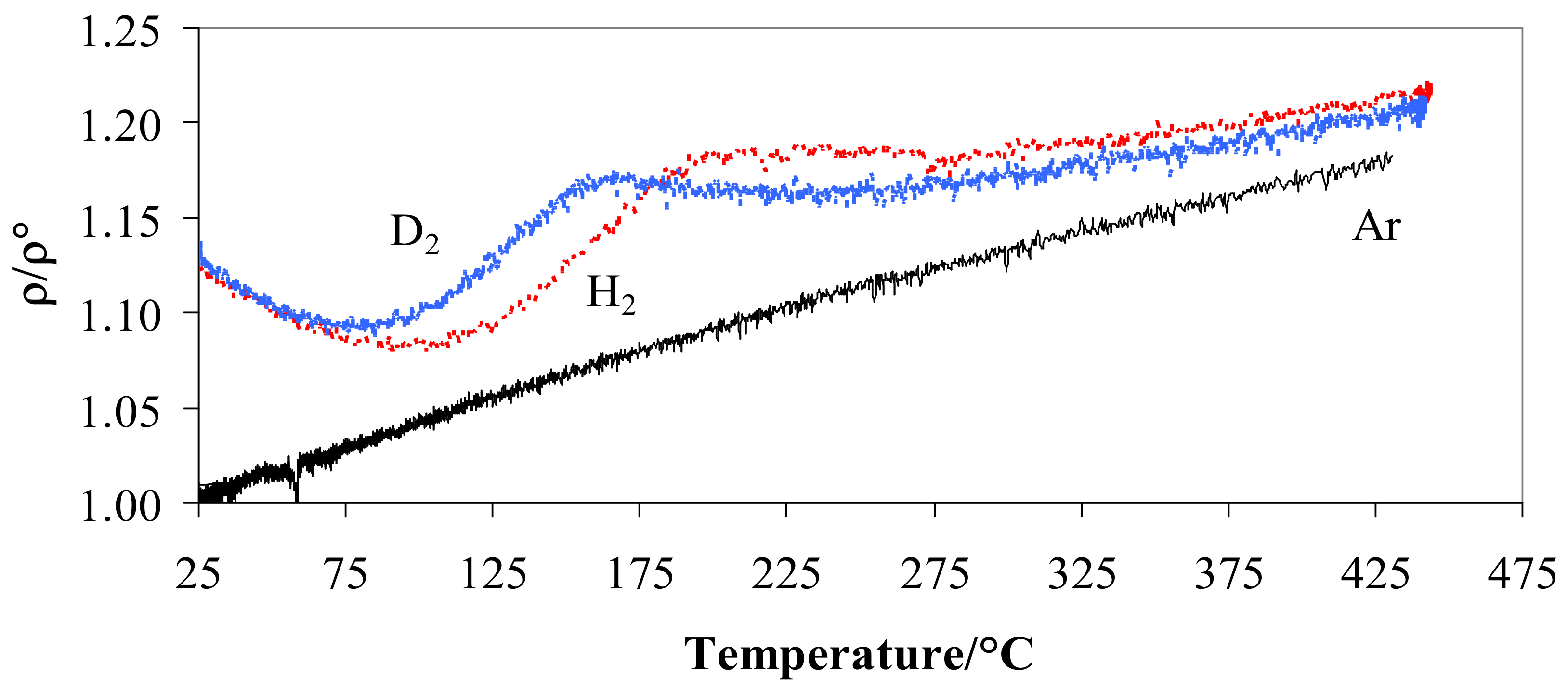 Materials 12 03551 g003