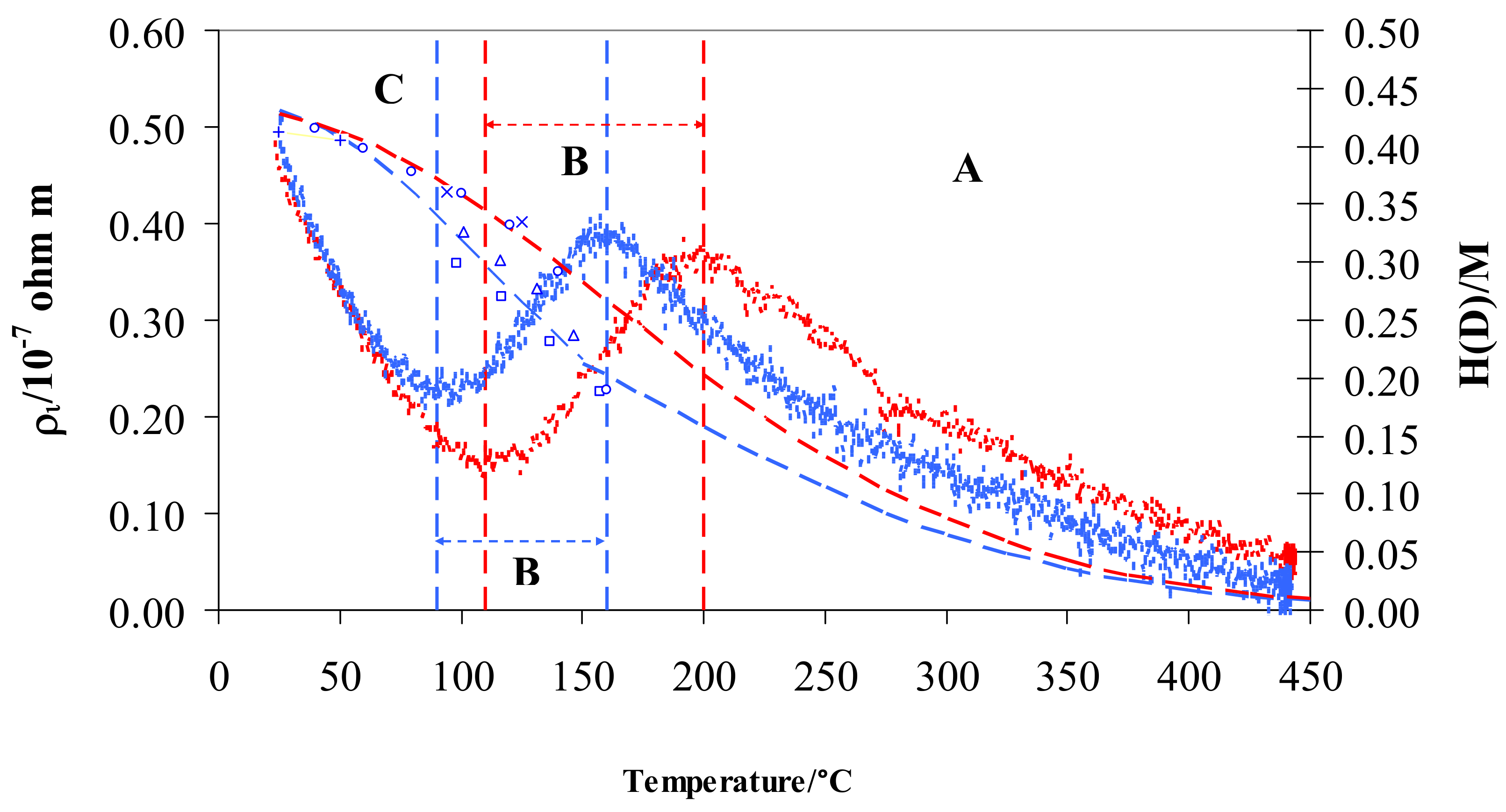 Materials 12 03551 g004