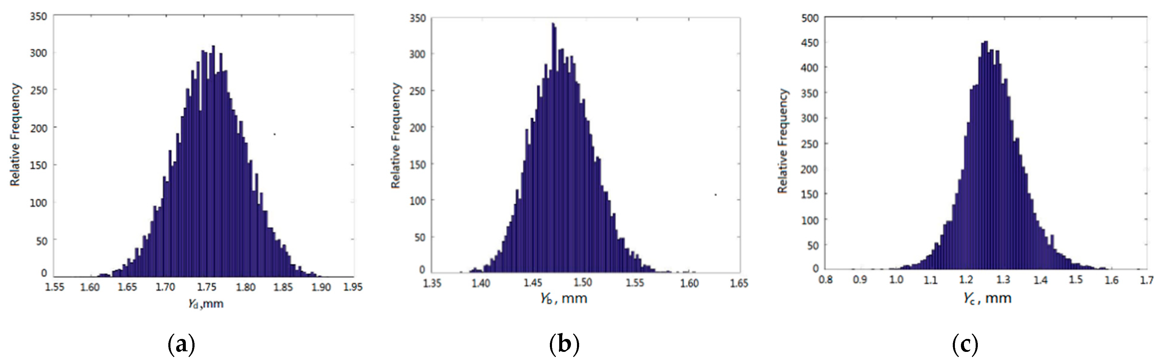 Materials 12 03552 g010