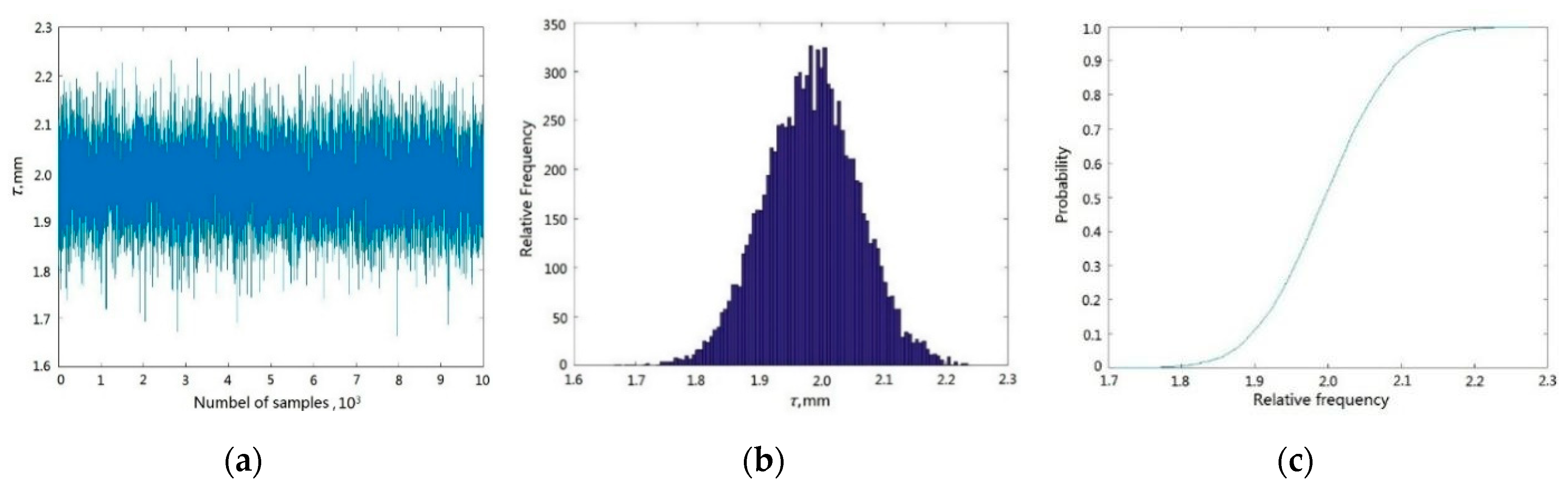 Materials 12 03552 g011