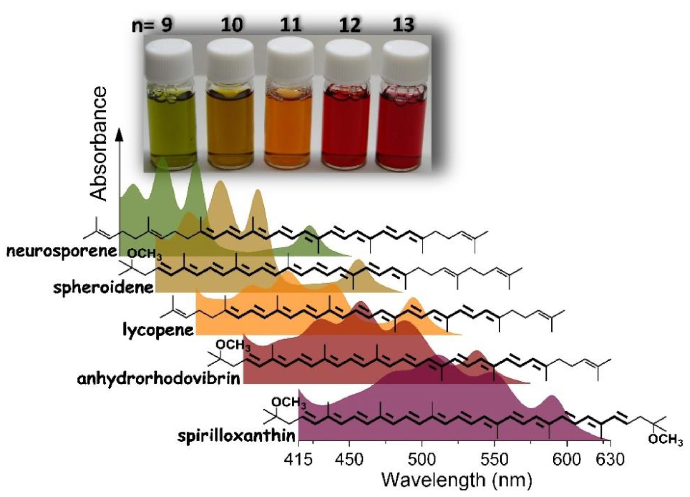 Materials 12 03554 g004