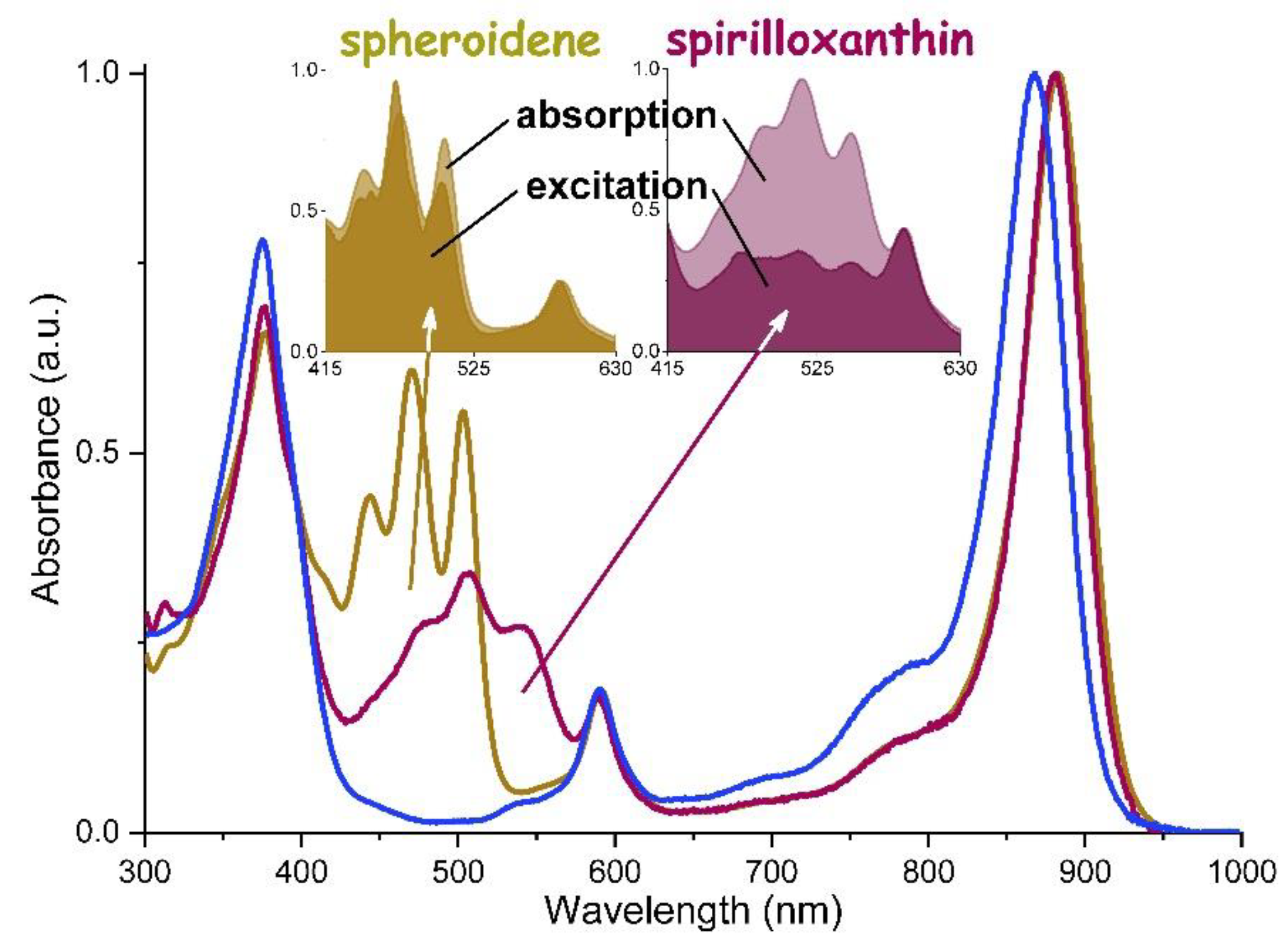 Materials 12 03554 g005