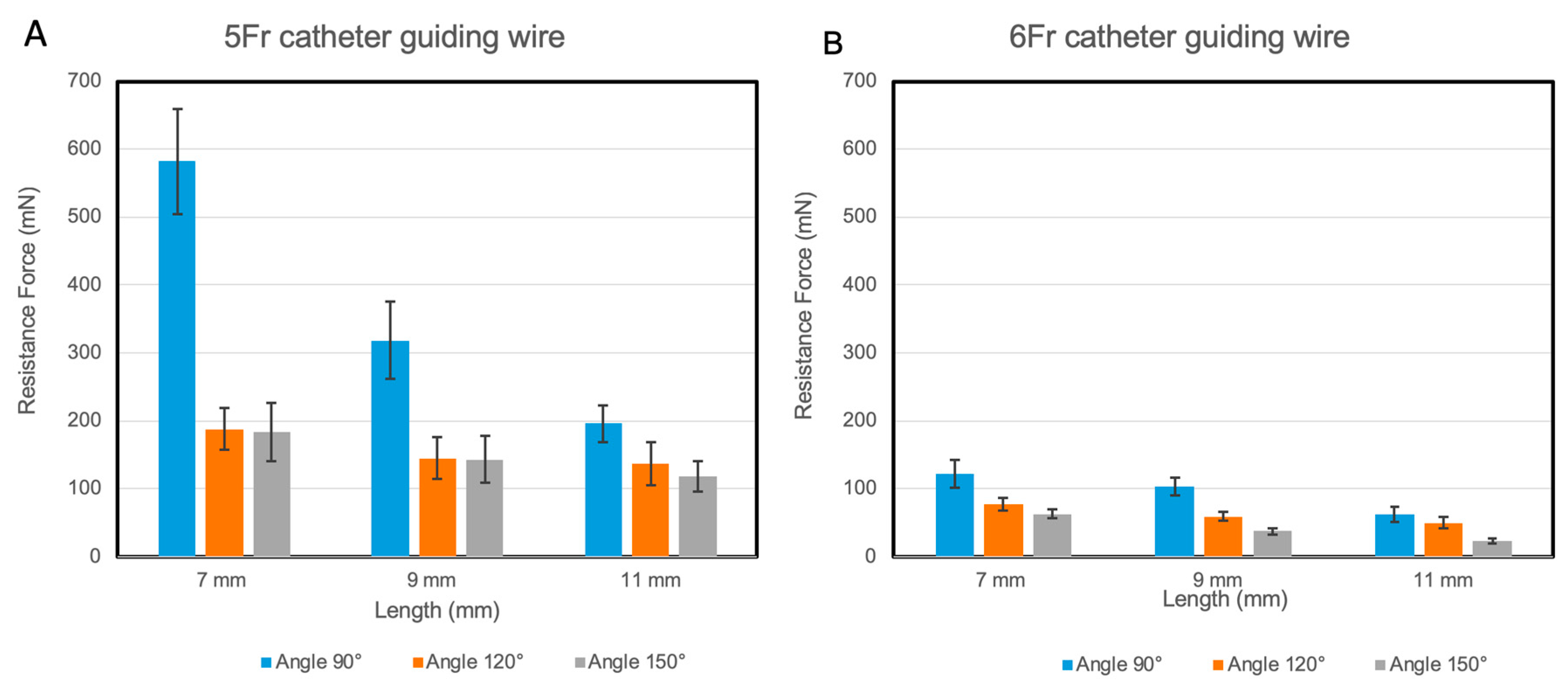 Materials 12 03555 g004