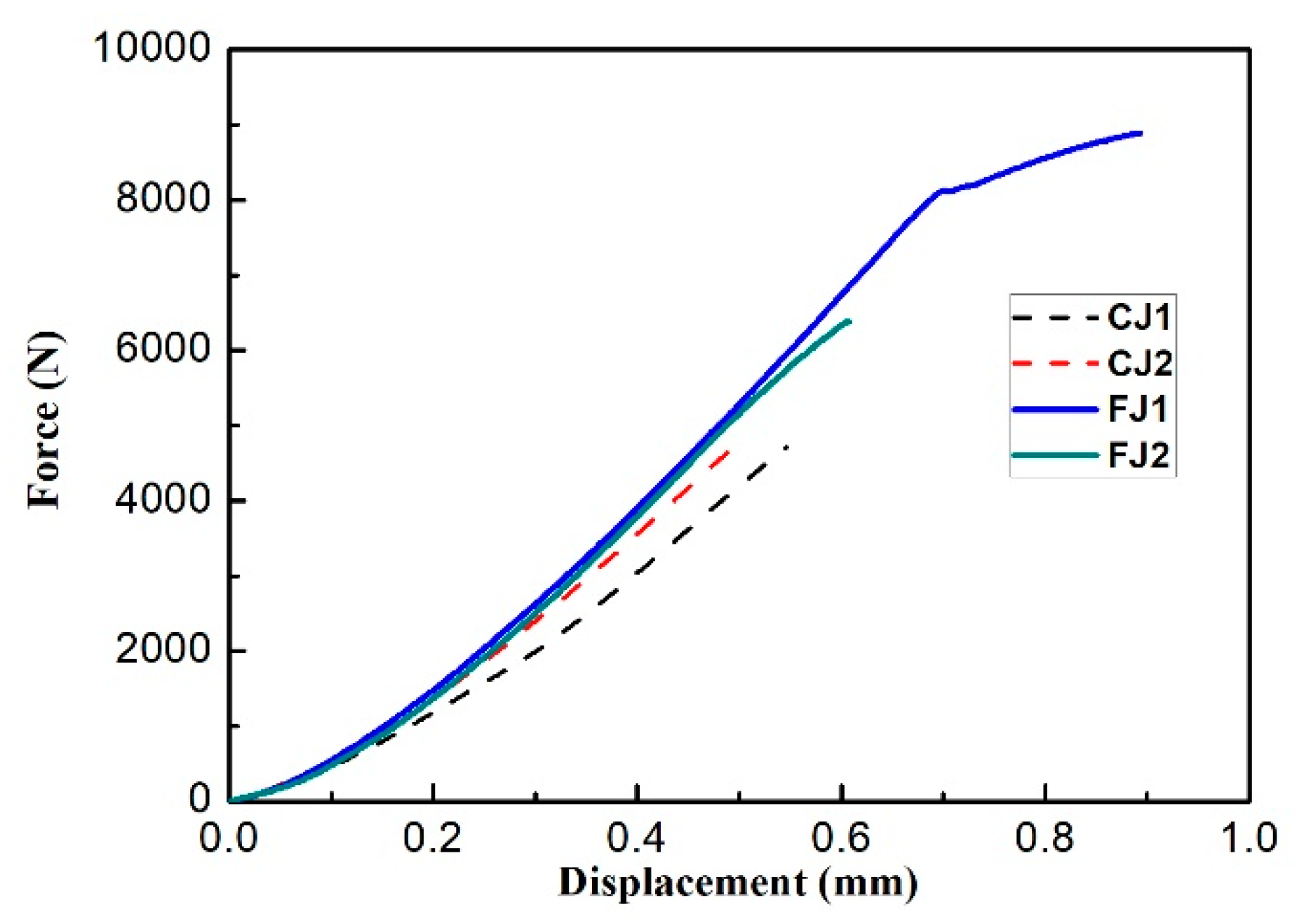 Materials 12 03556 g013