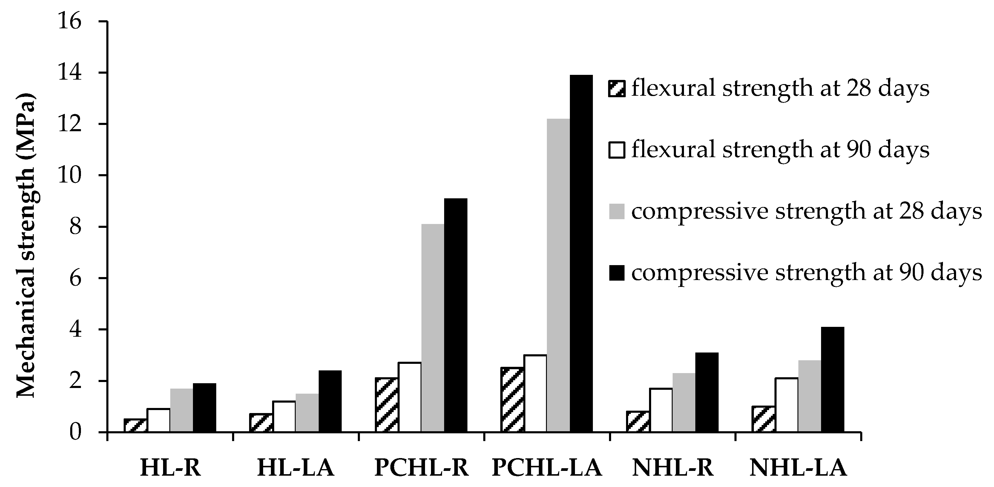 Materials 12 03557 g004