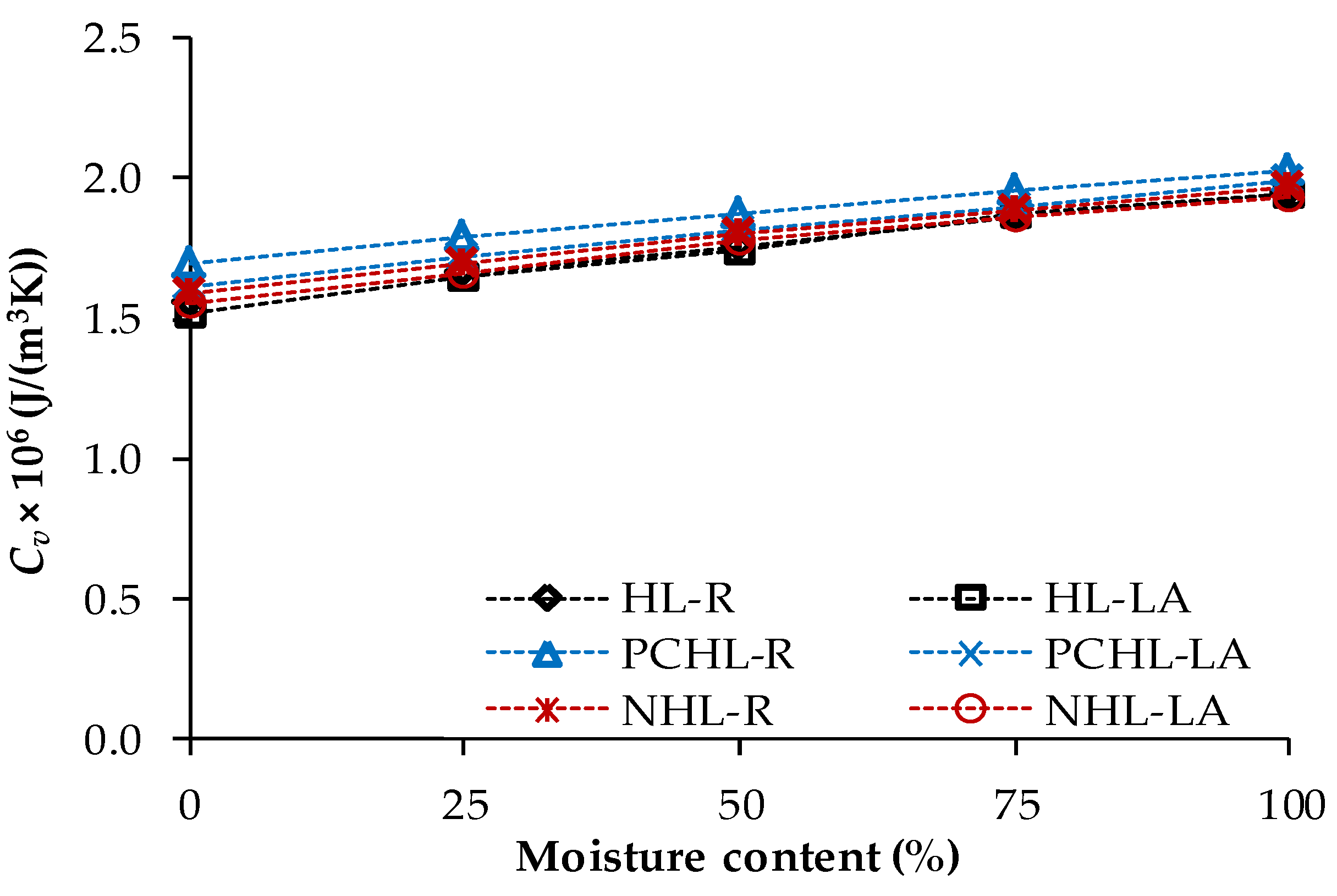 Materials 12 03557 g006