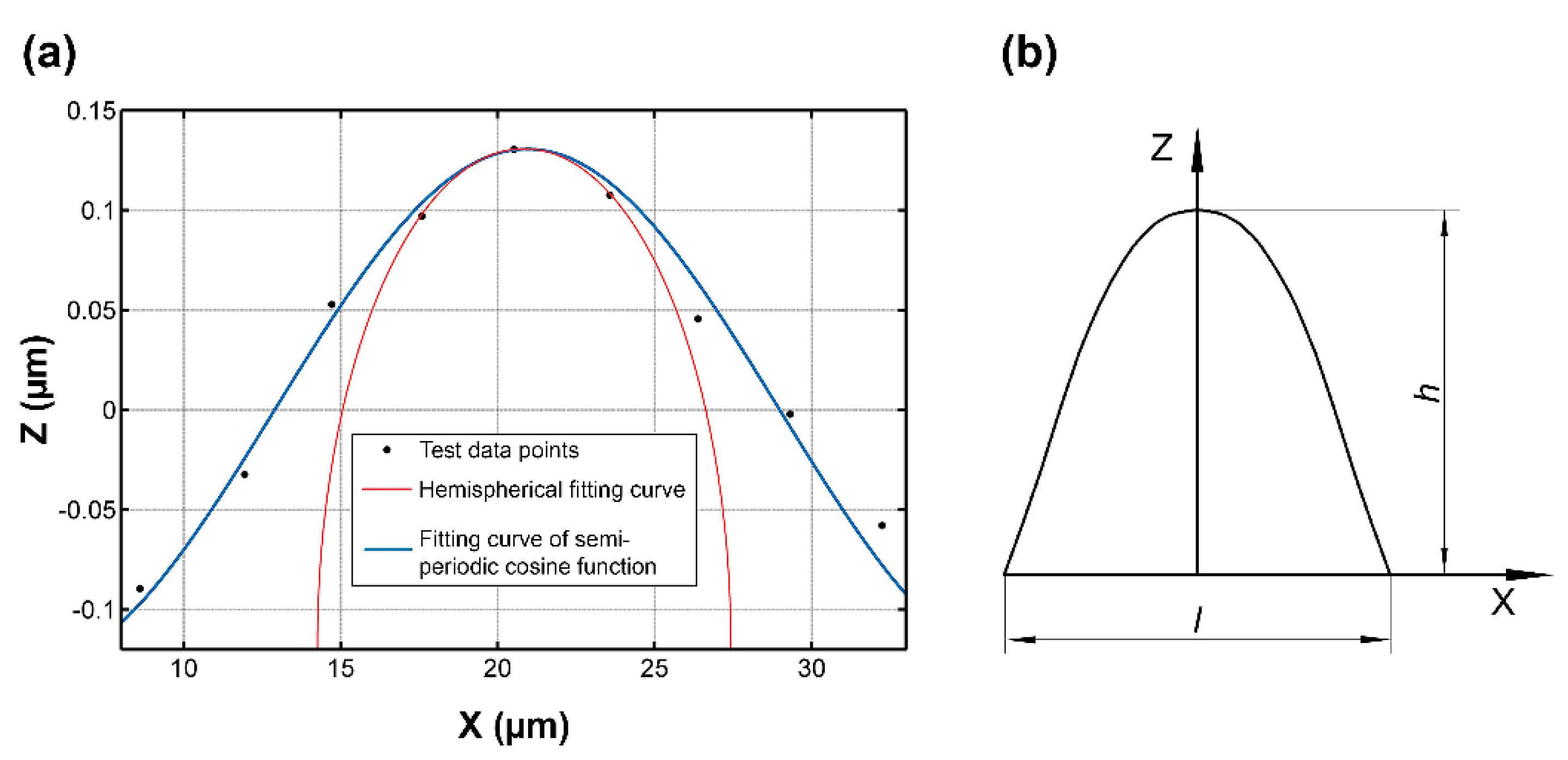 Materials 12 03561 g002 Materials 12 03561 g002