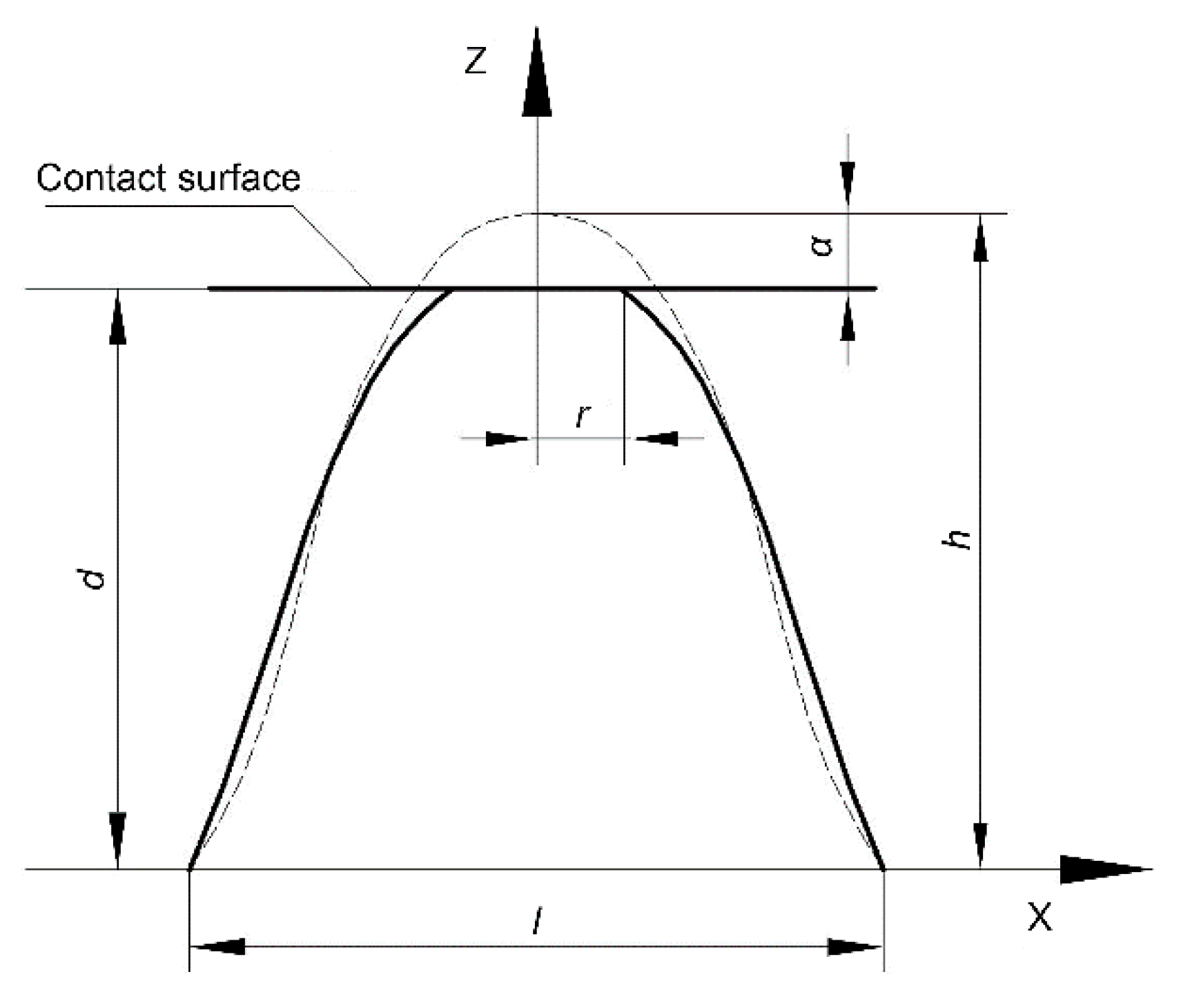 Materials 12 03561 g003 Materials 12 03561 g003