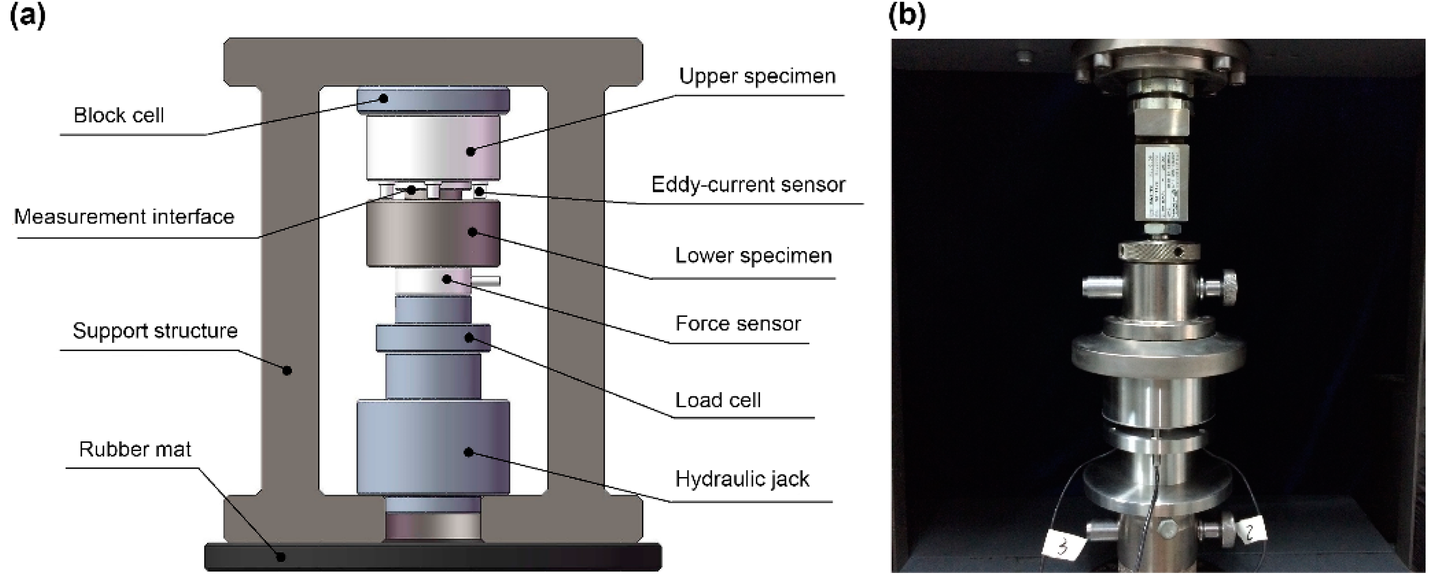 Materials 12 03561 g005 Materials 12 03561 g005