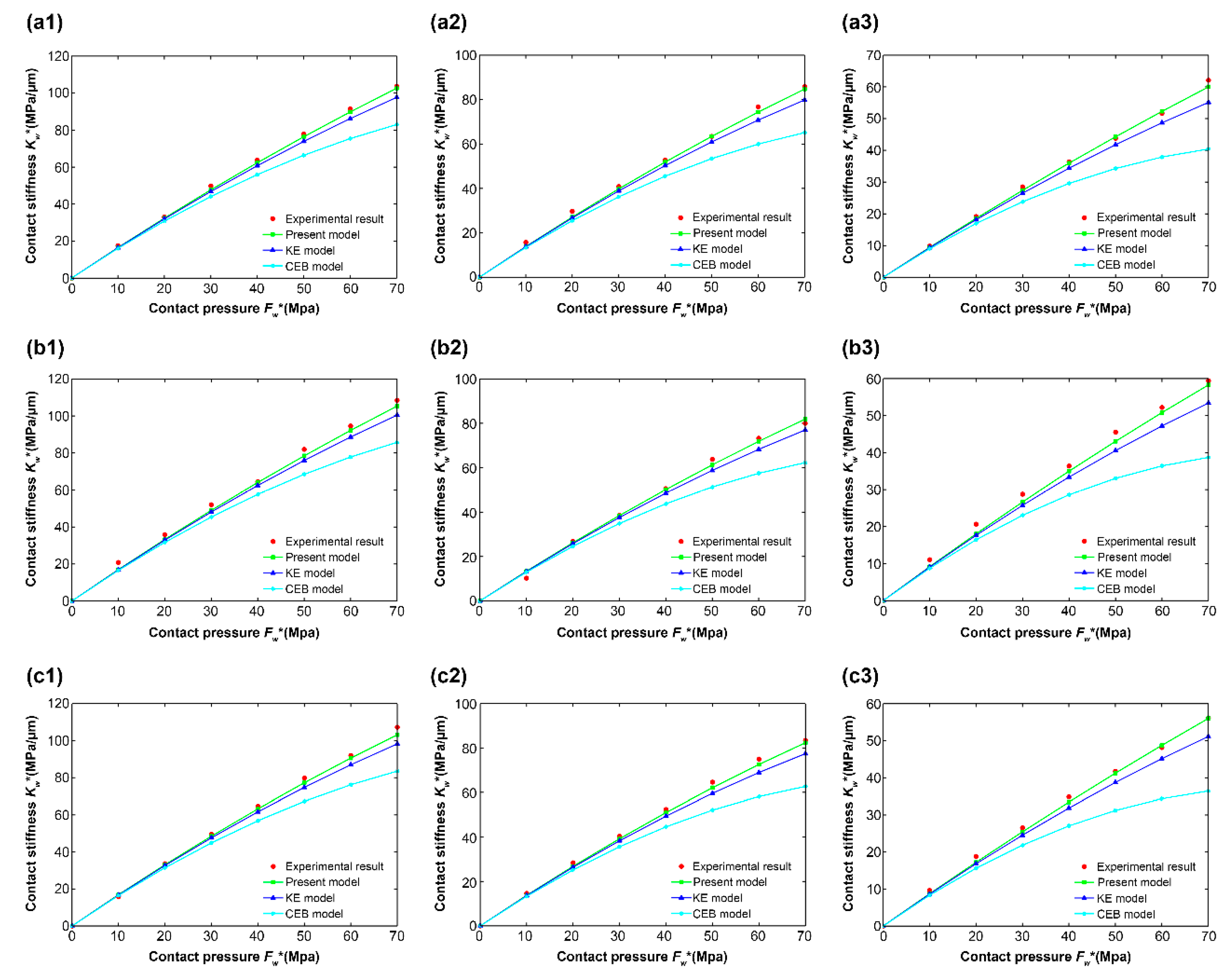 Materials 12 03561 g006 Materials 12 03561 g006