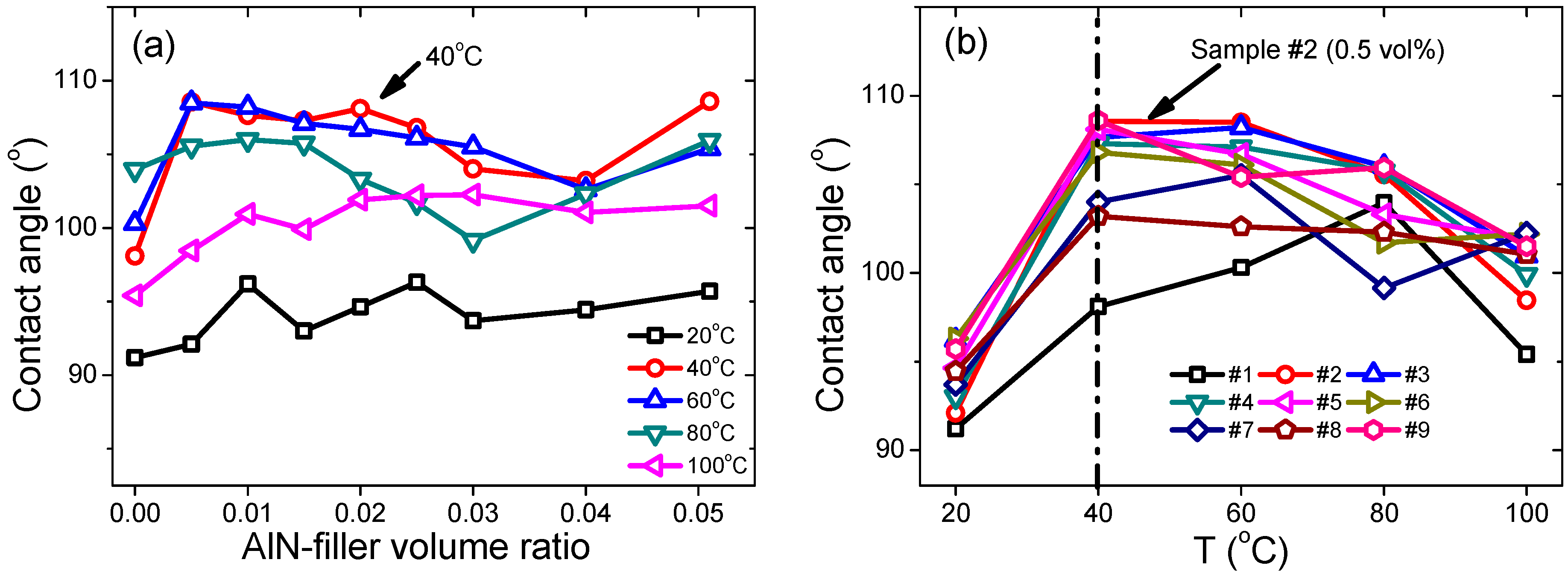Materials 12 03562 g008