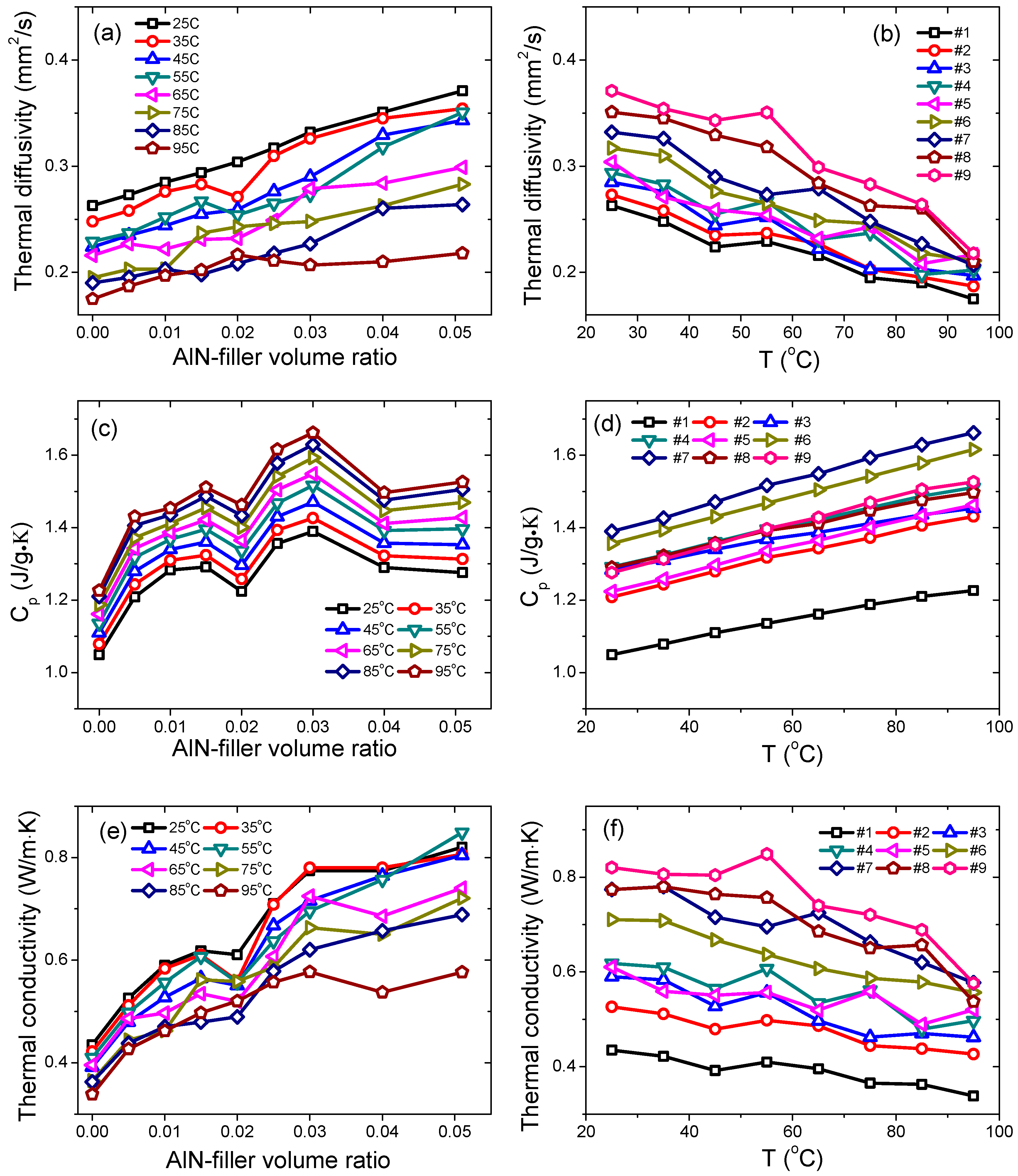 Materials 12 03562 g009
