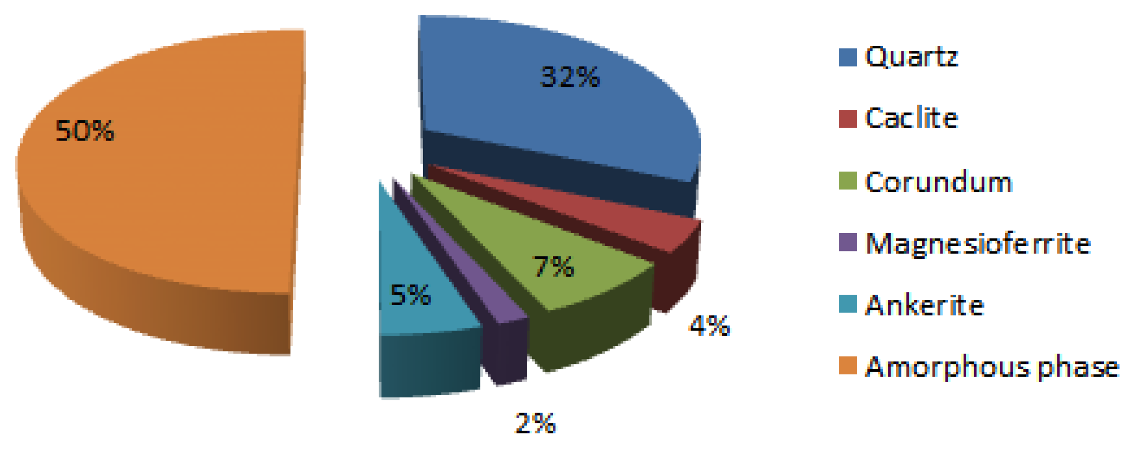 Materials 12 03563 g002