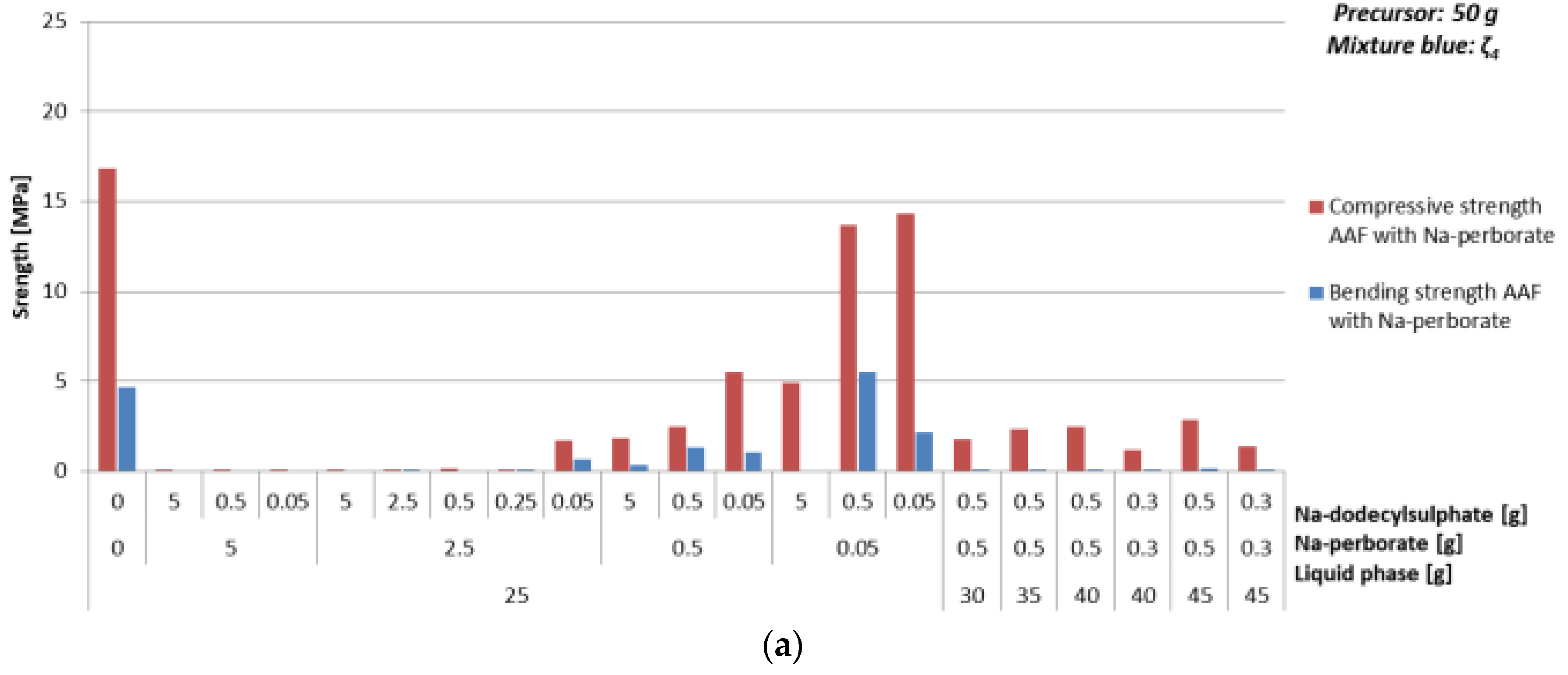 Materials 12 03563 g015a