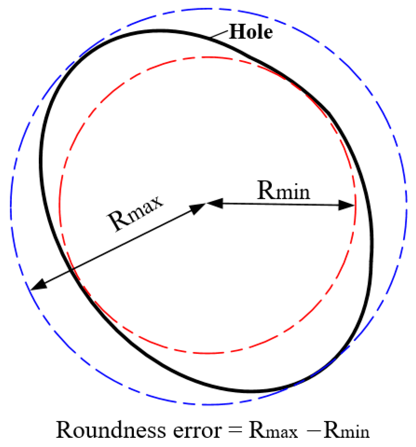 Materials 12 03564 g007