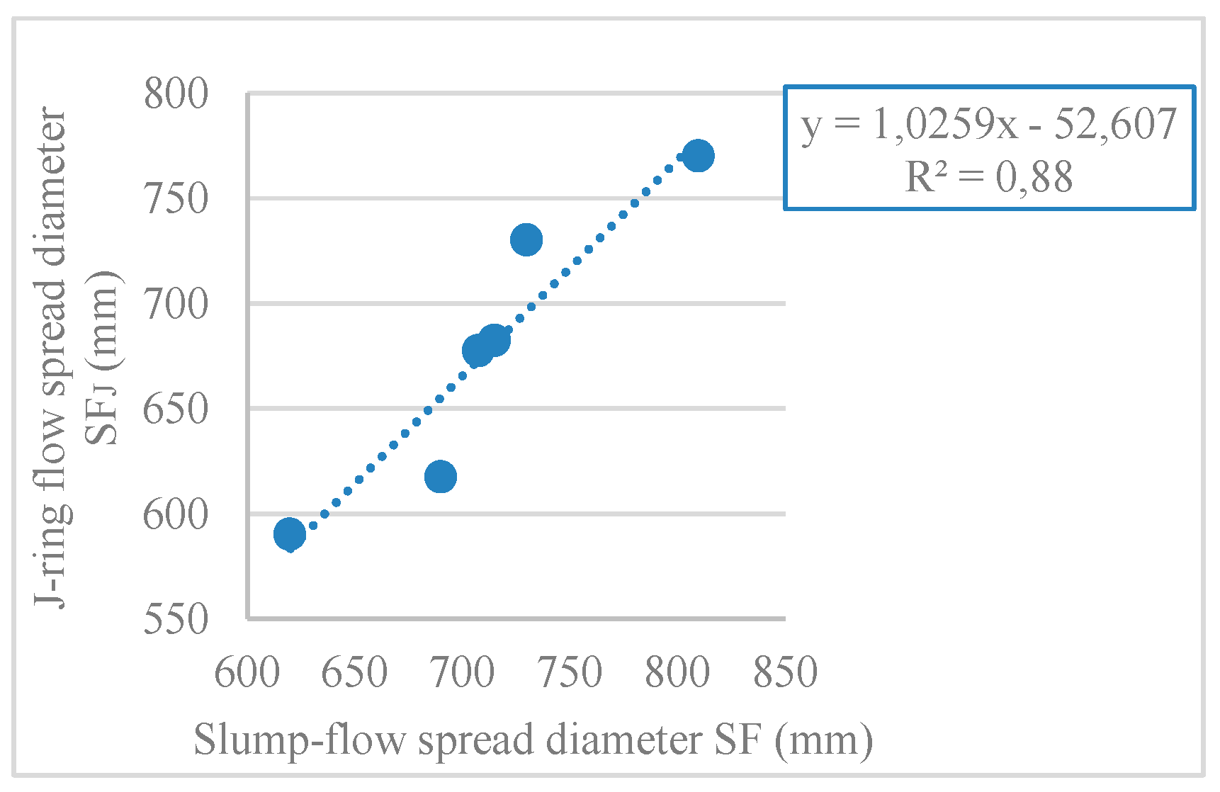 Materials 12 03565 g010