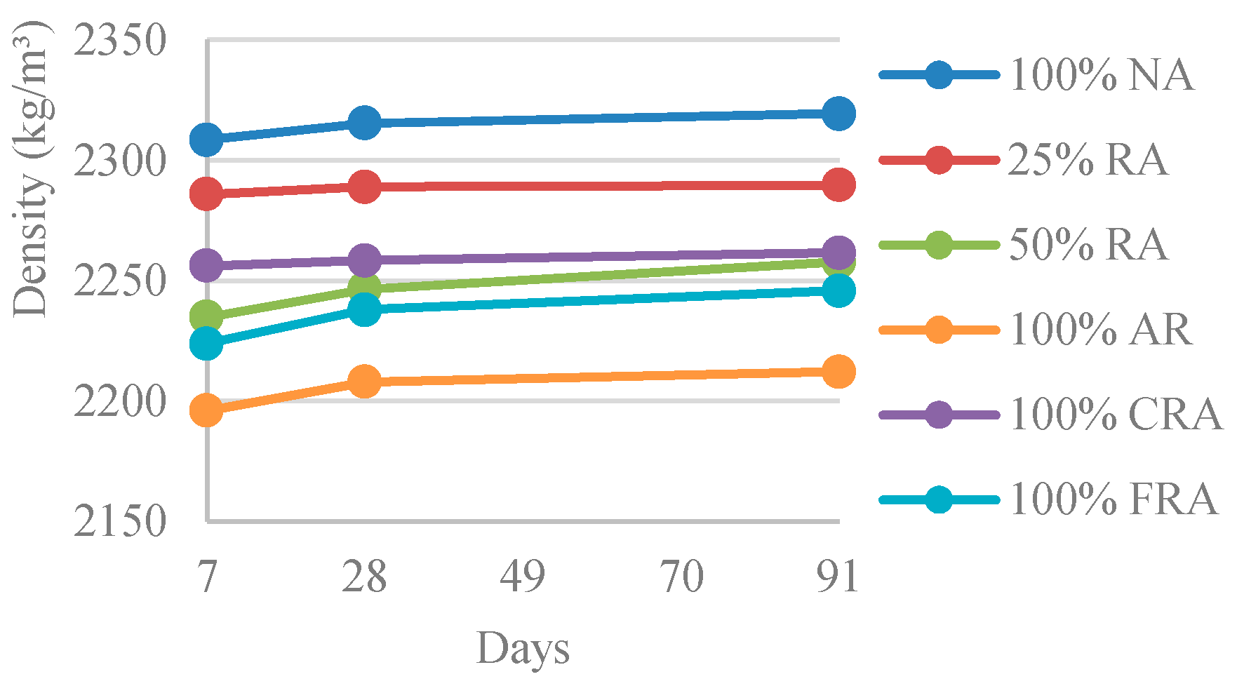 Materials 12 03565 g011