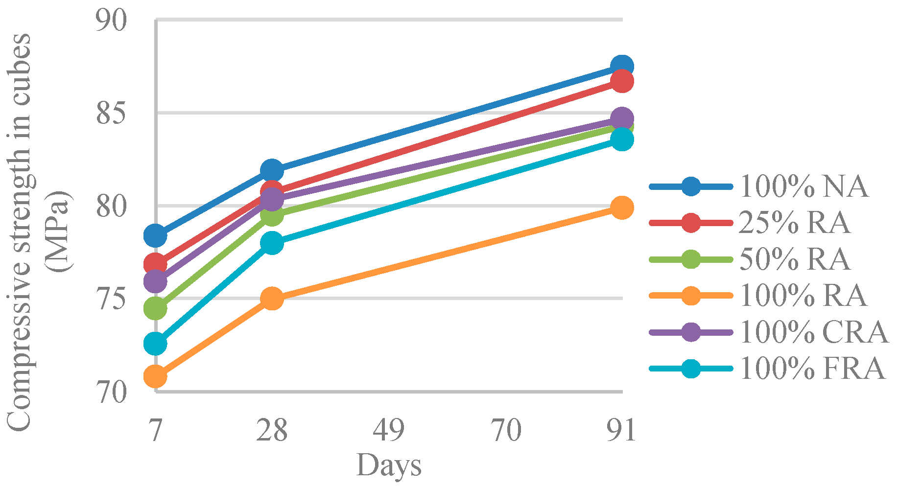 Materials 12 03565 g012