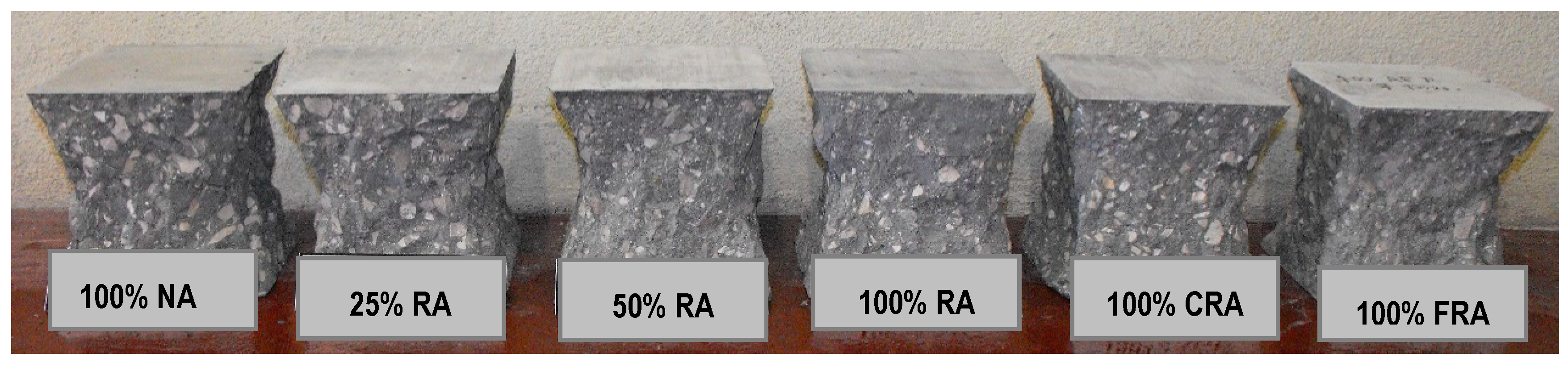 Materials 12 03565 g013