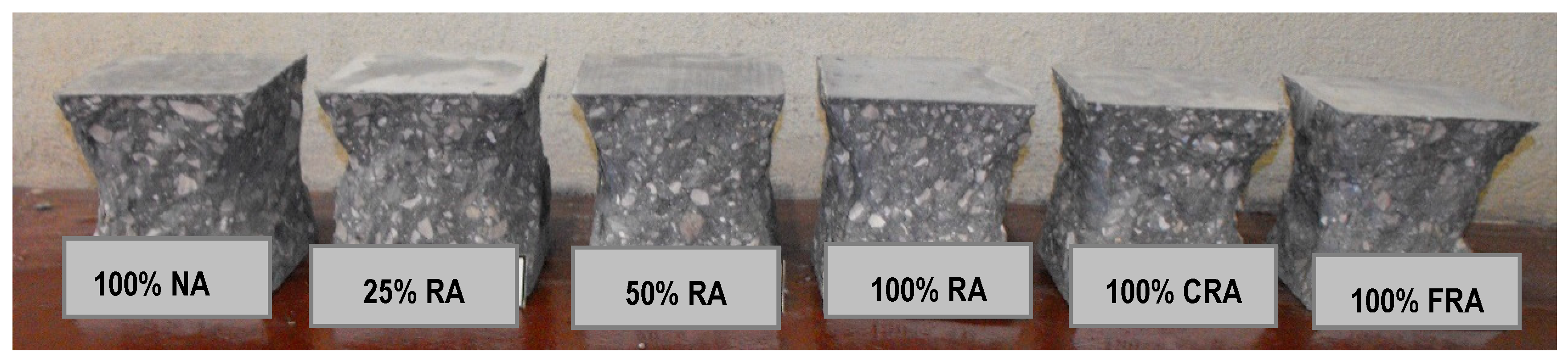 Materials 12 03565 g014