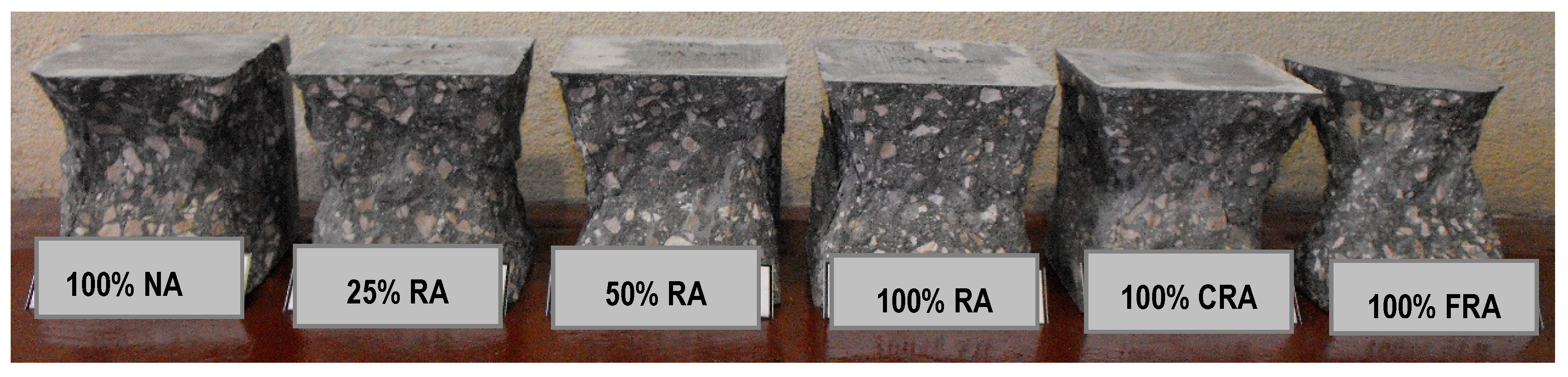 Materials 12 03565 g015