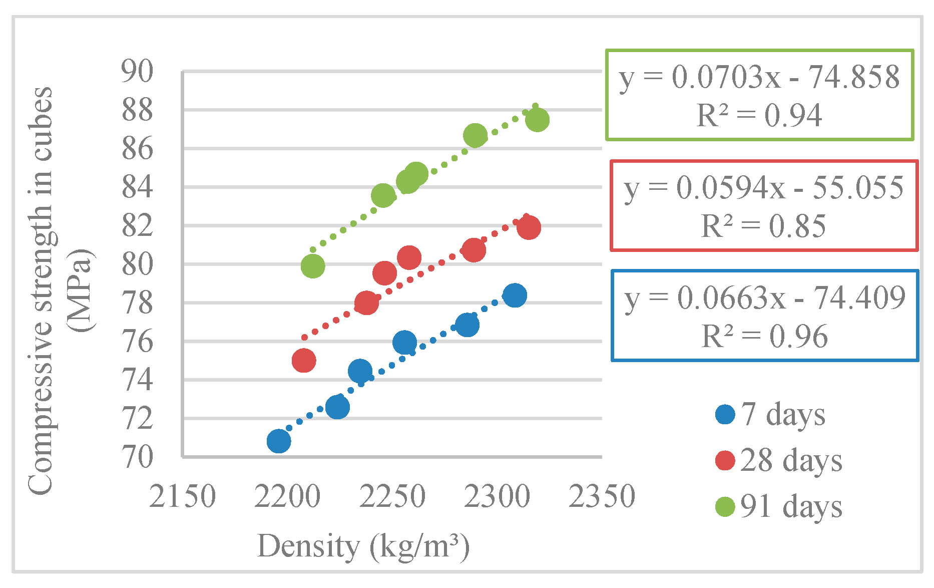 Materials 12 03565 g016
