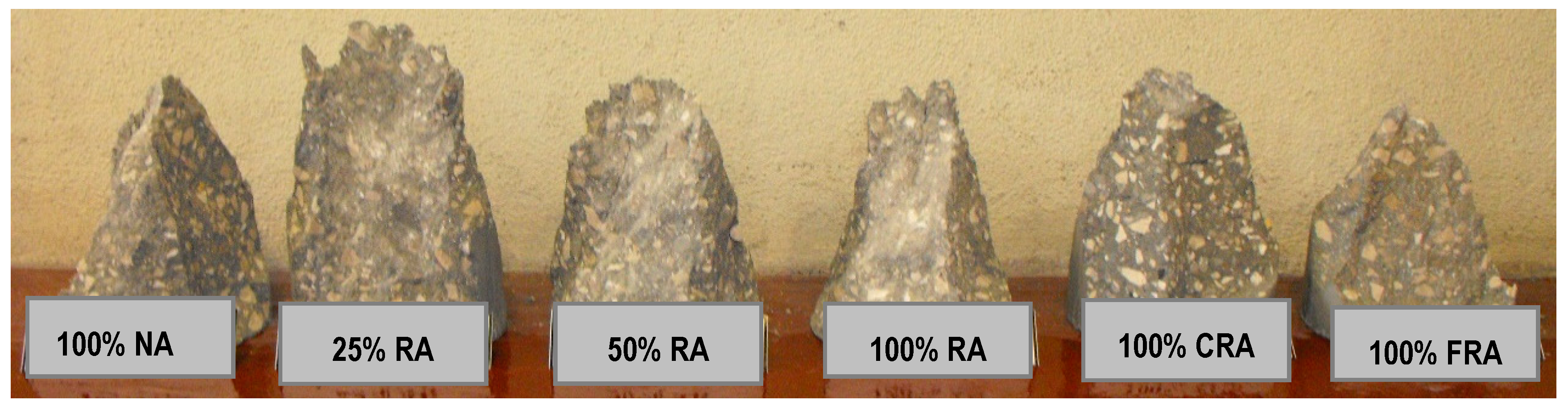 Materials 12 03565 g018