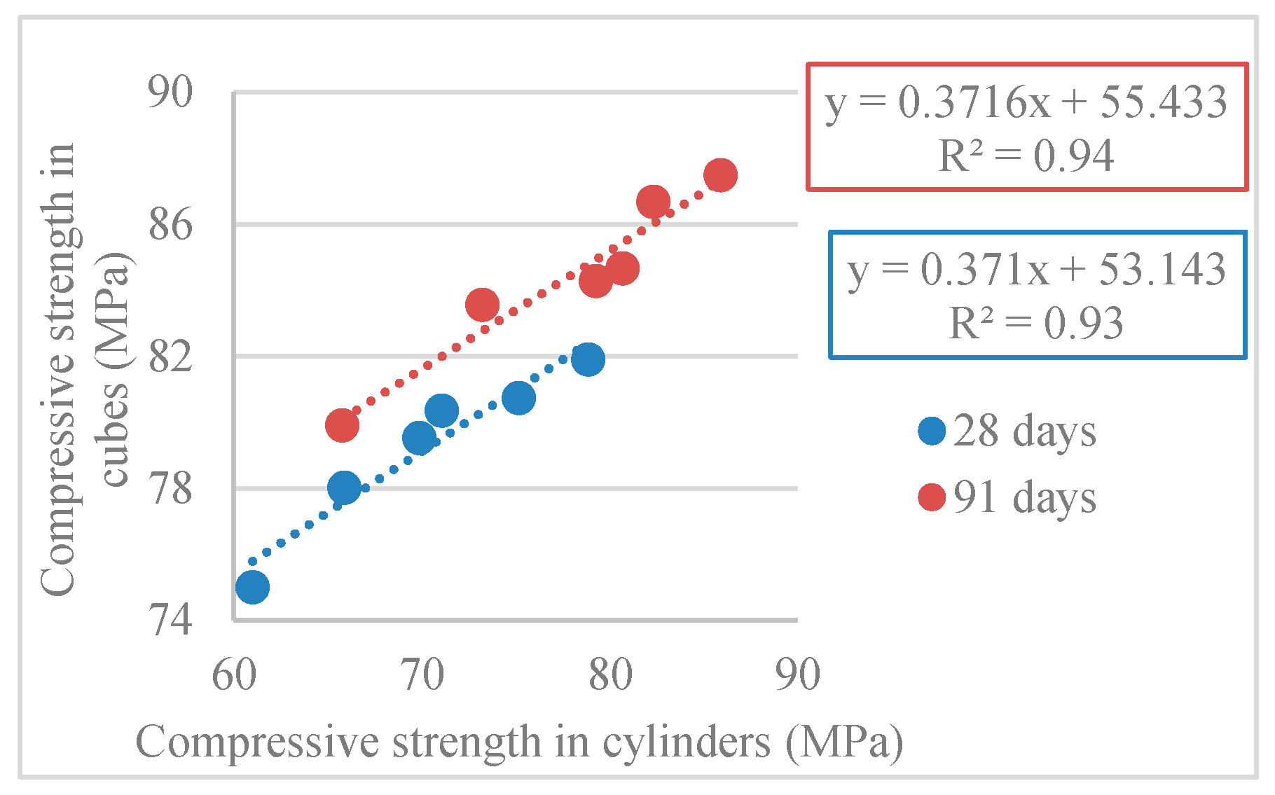 Materials 12 03565 g019