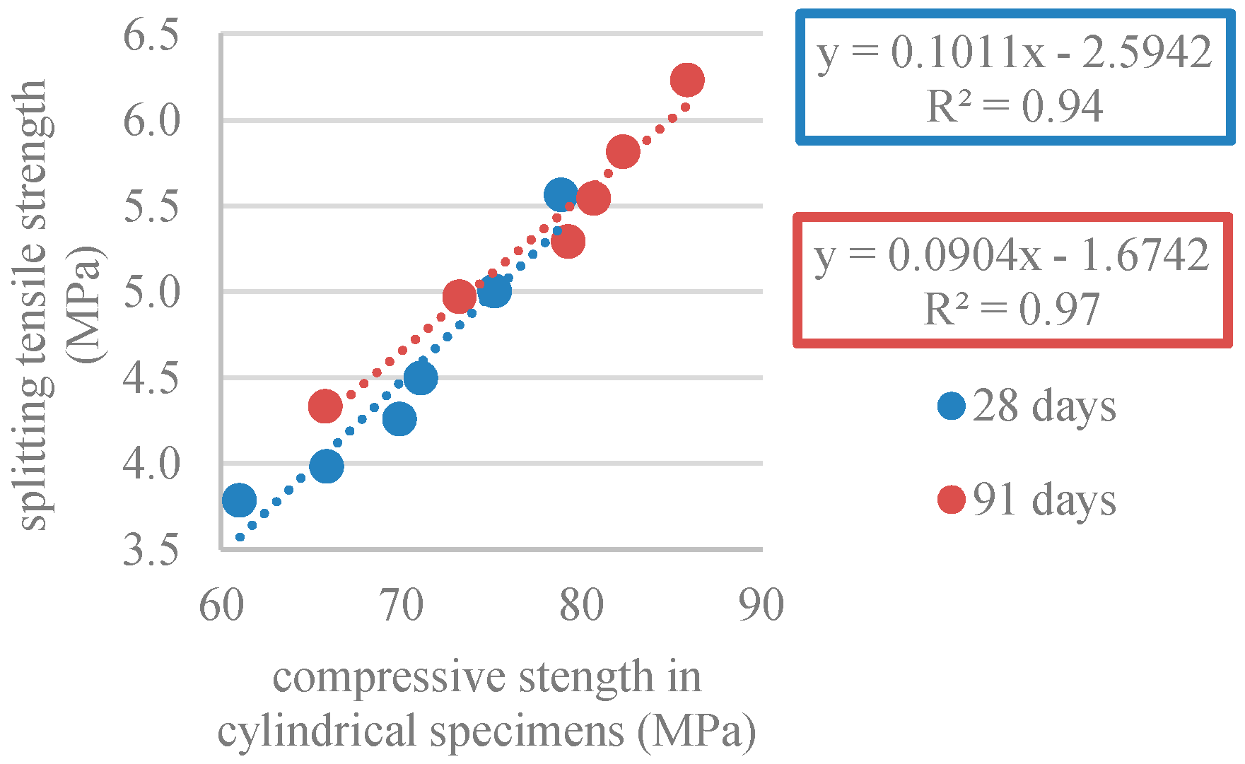 Materials 12 03565 g023