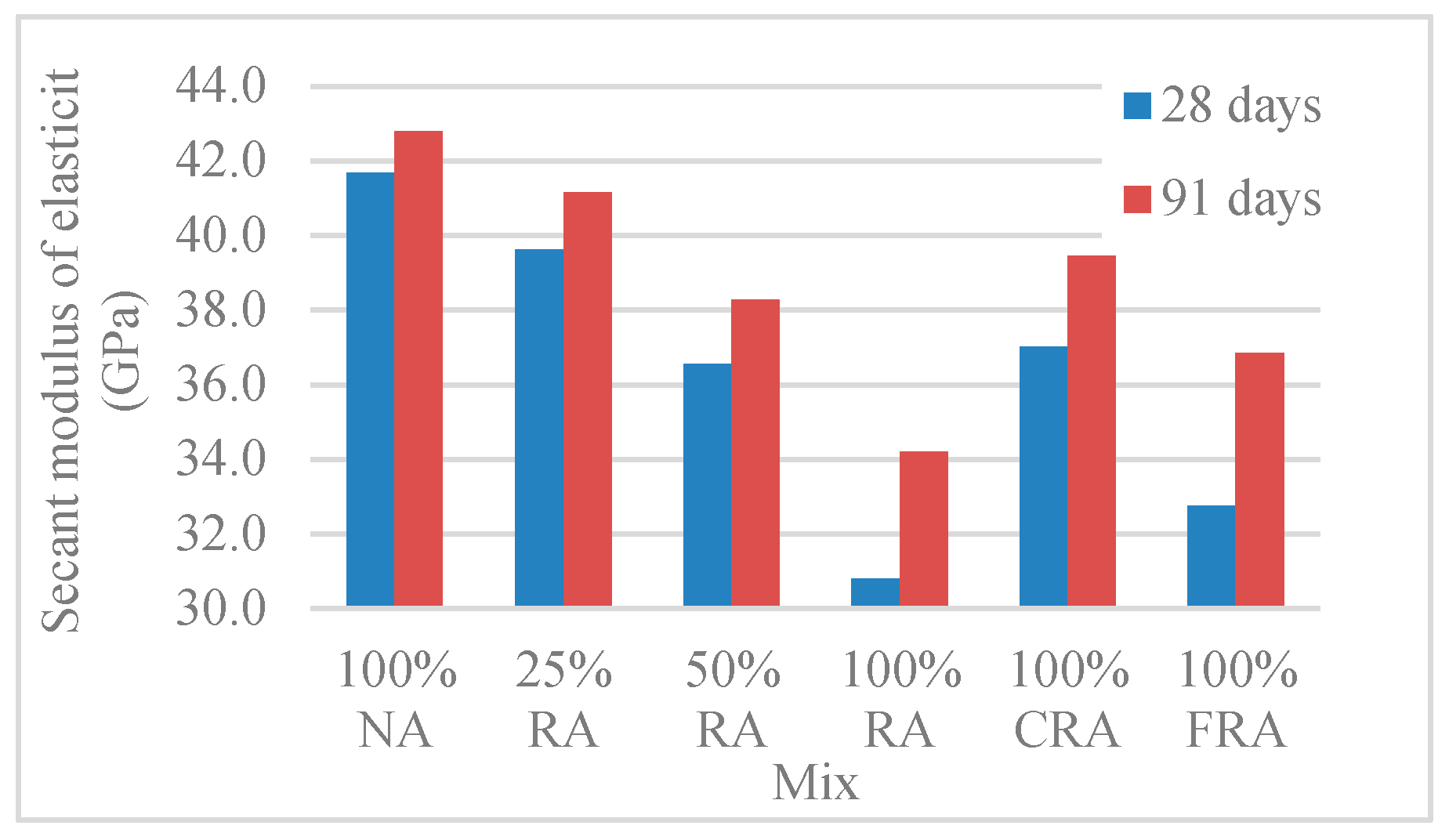 Materials 12 03565 g024